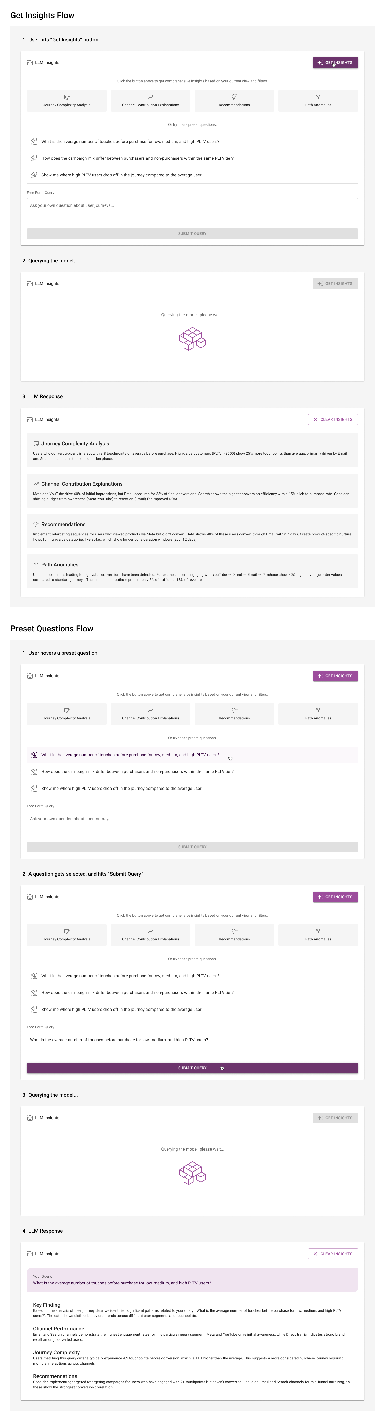 LLM Insights flow