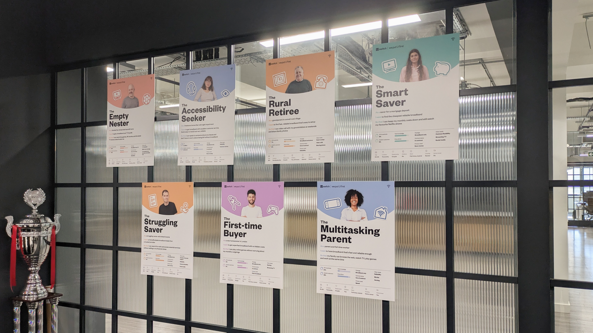 Image of mounted posters