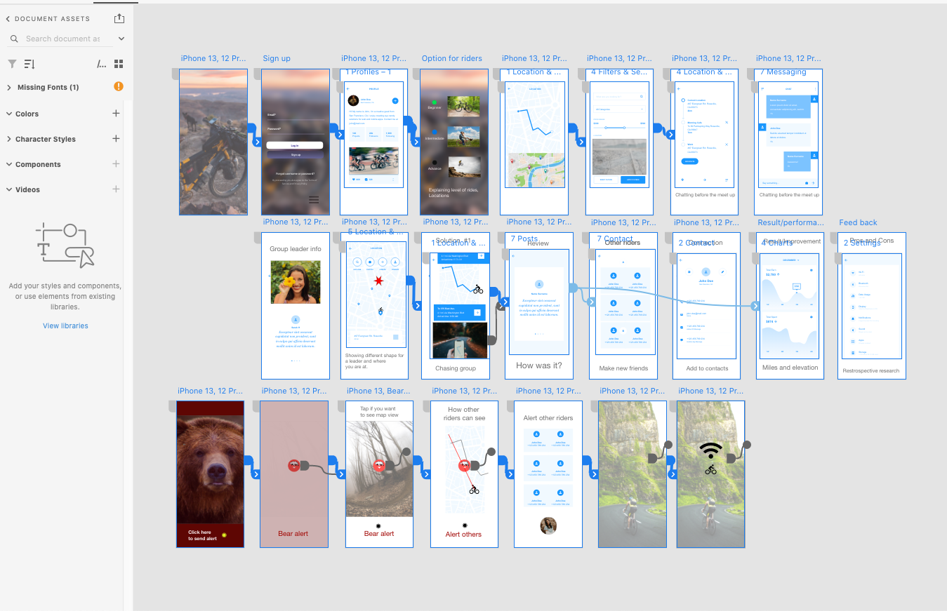 Adobe XD wire framing and prototyping