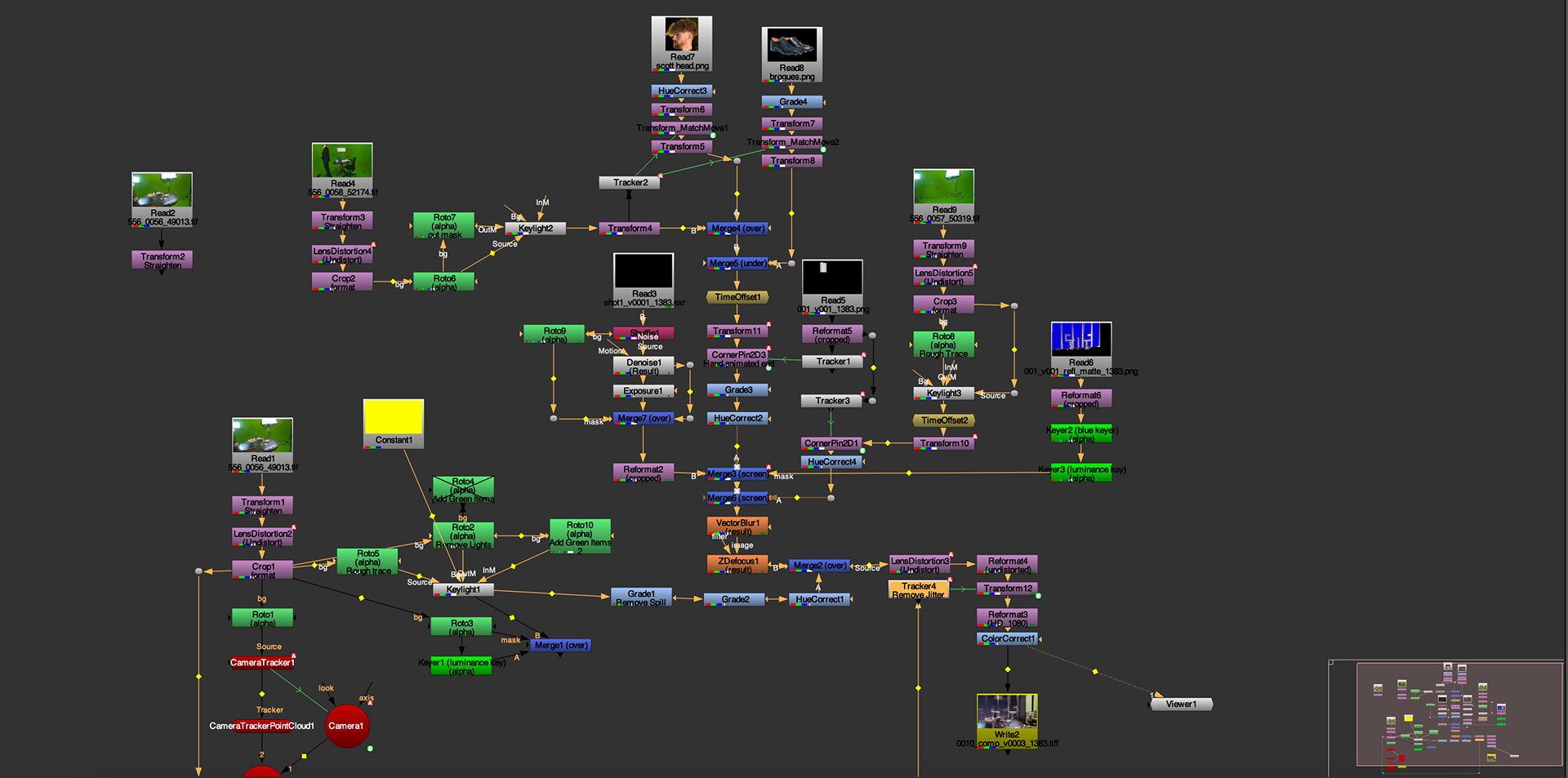 Scene 1 Node Tree