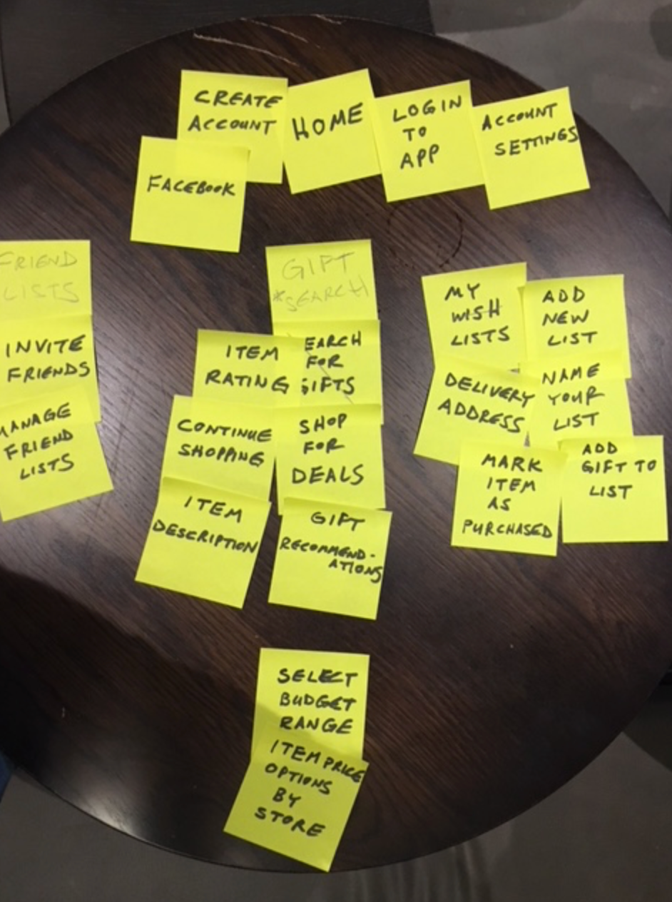 card sort - after
