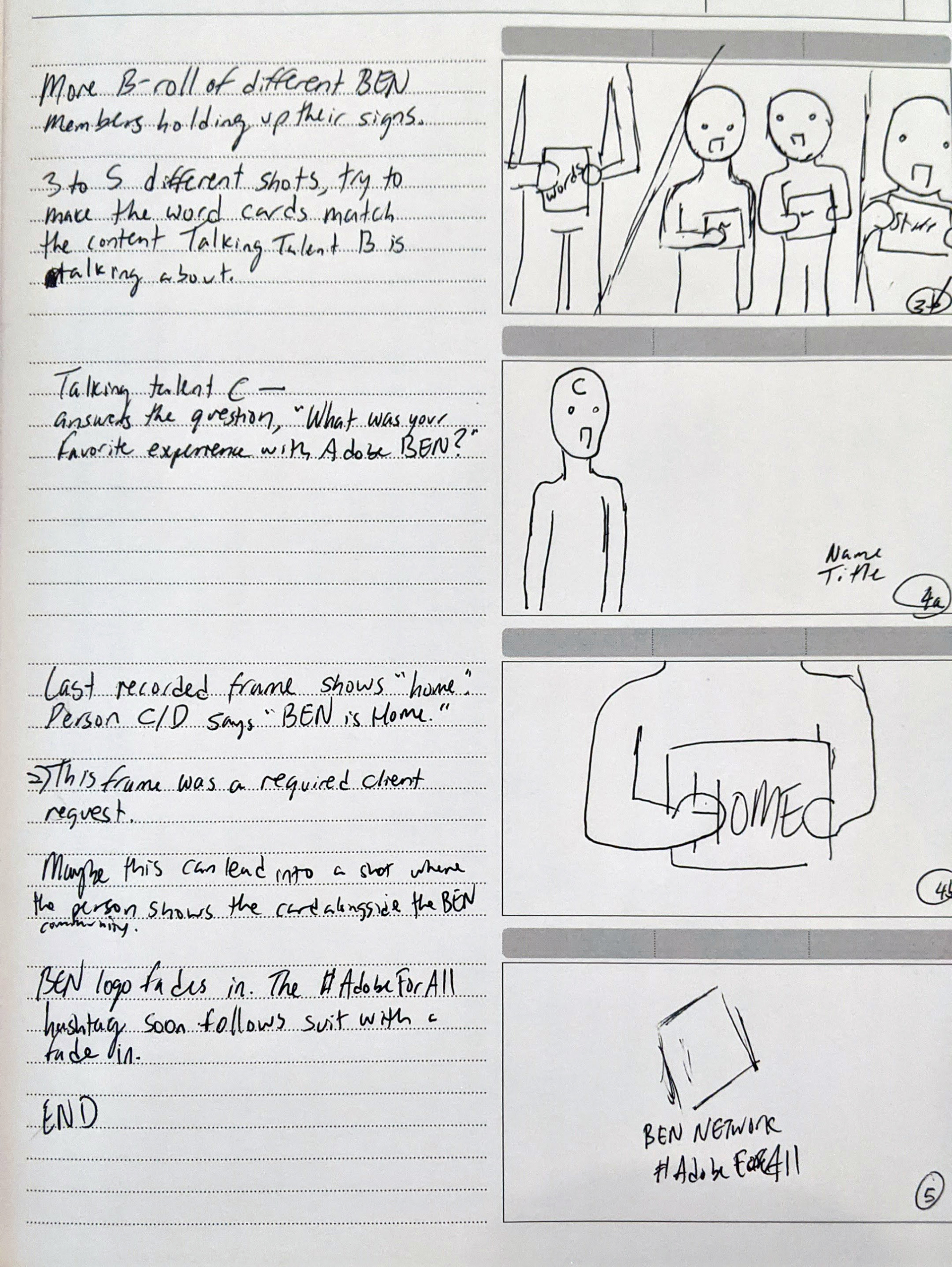 Storyboard Page 2 - "What is Adobe BEN?" (2020)
