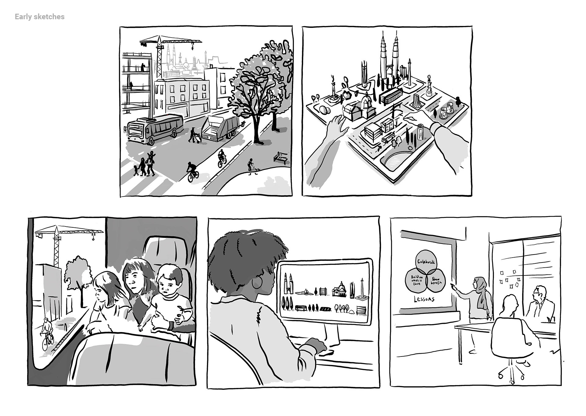 Early sketches, Inclusive Climate Action, C40 Cities, 2025