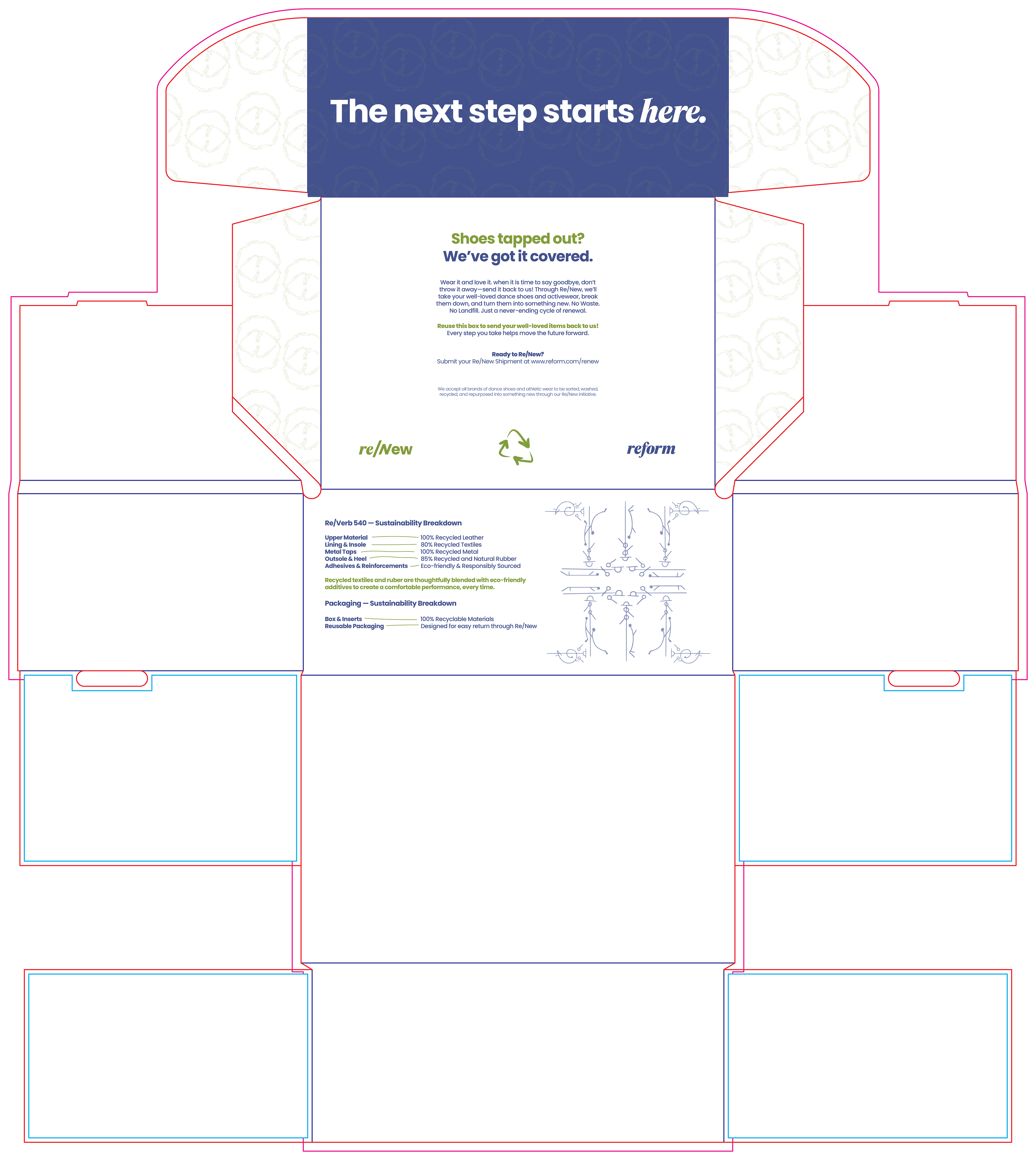 Inside Box Dieline