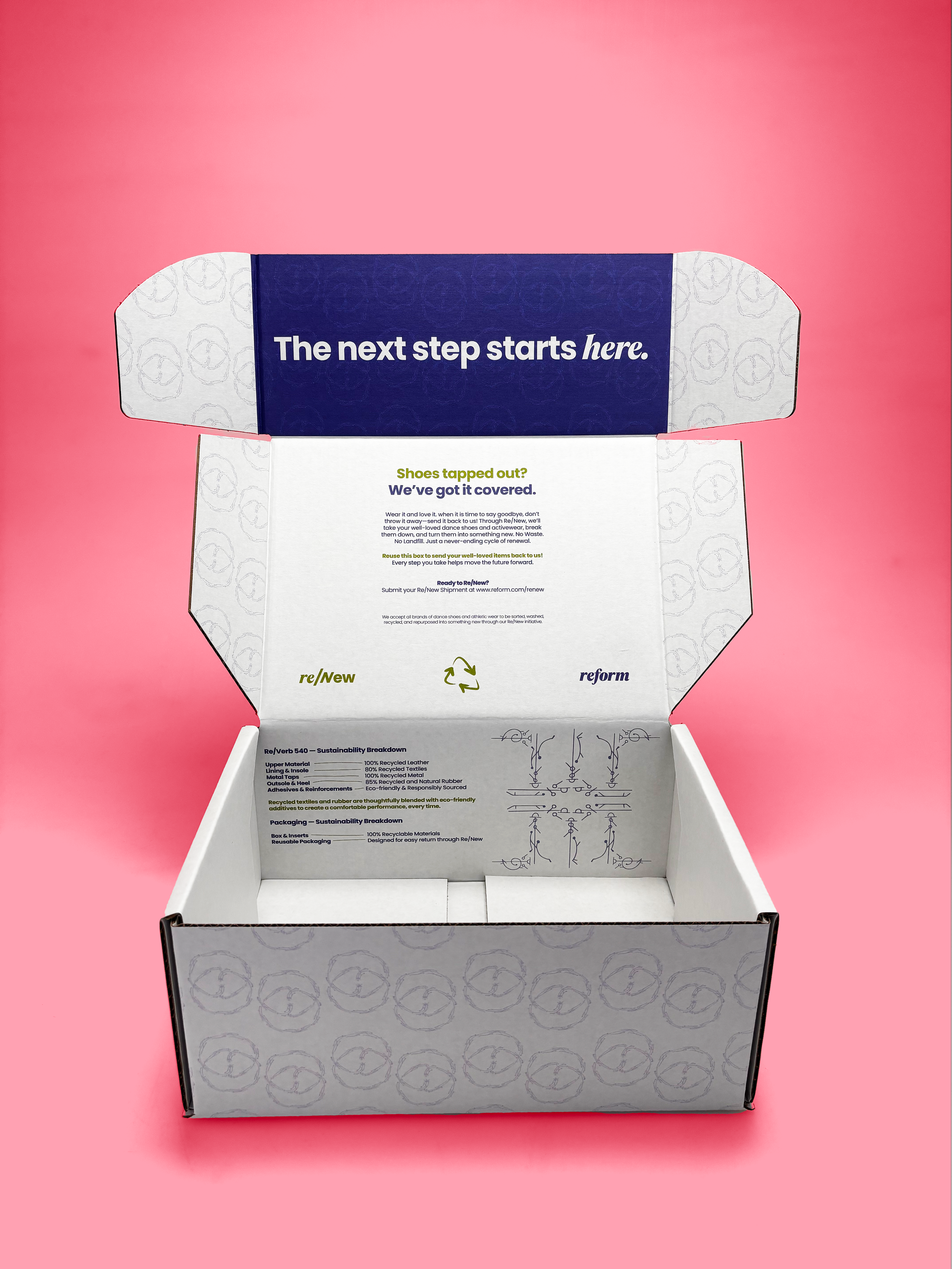 Inside Box