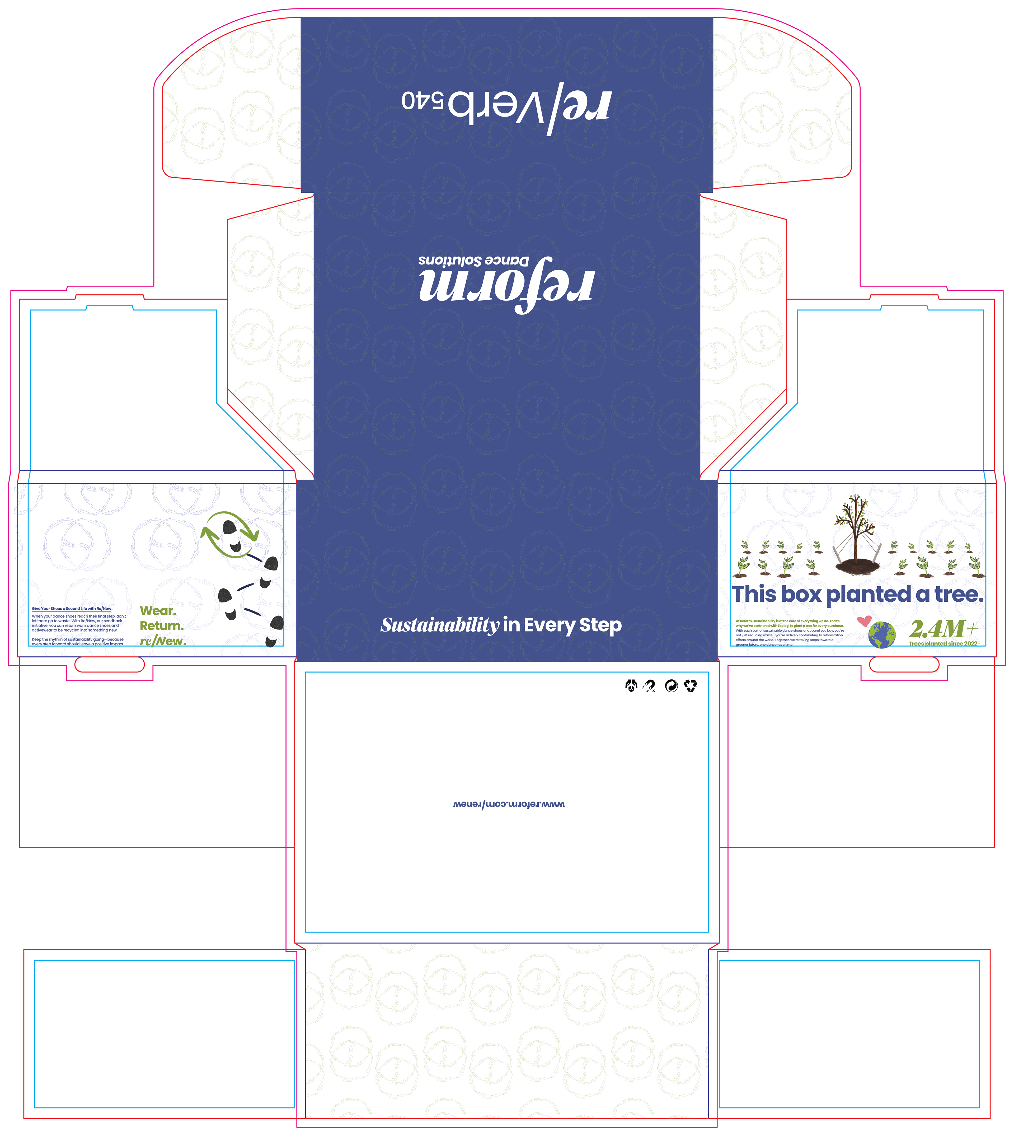 Outside Box Dieline