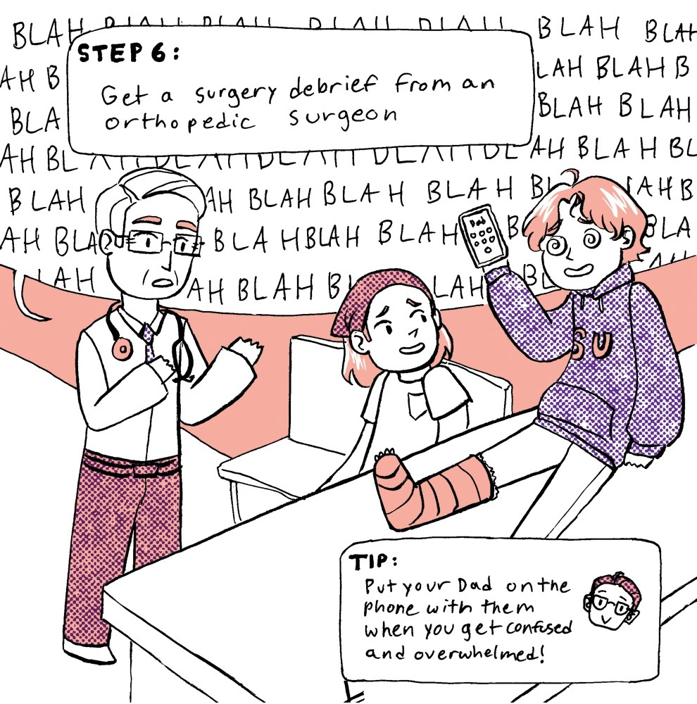 HTSBA P7