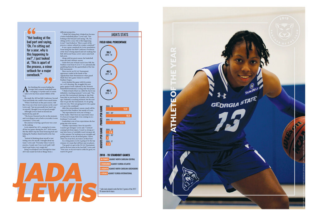Panther of the Year | Athlete