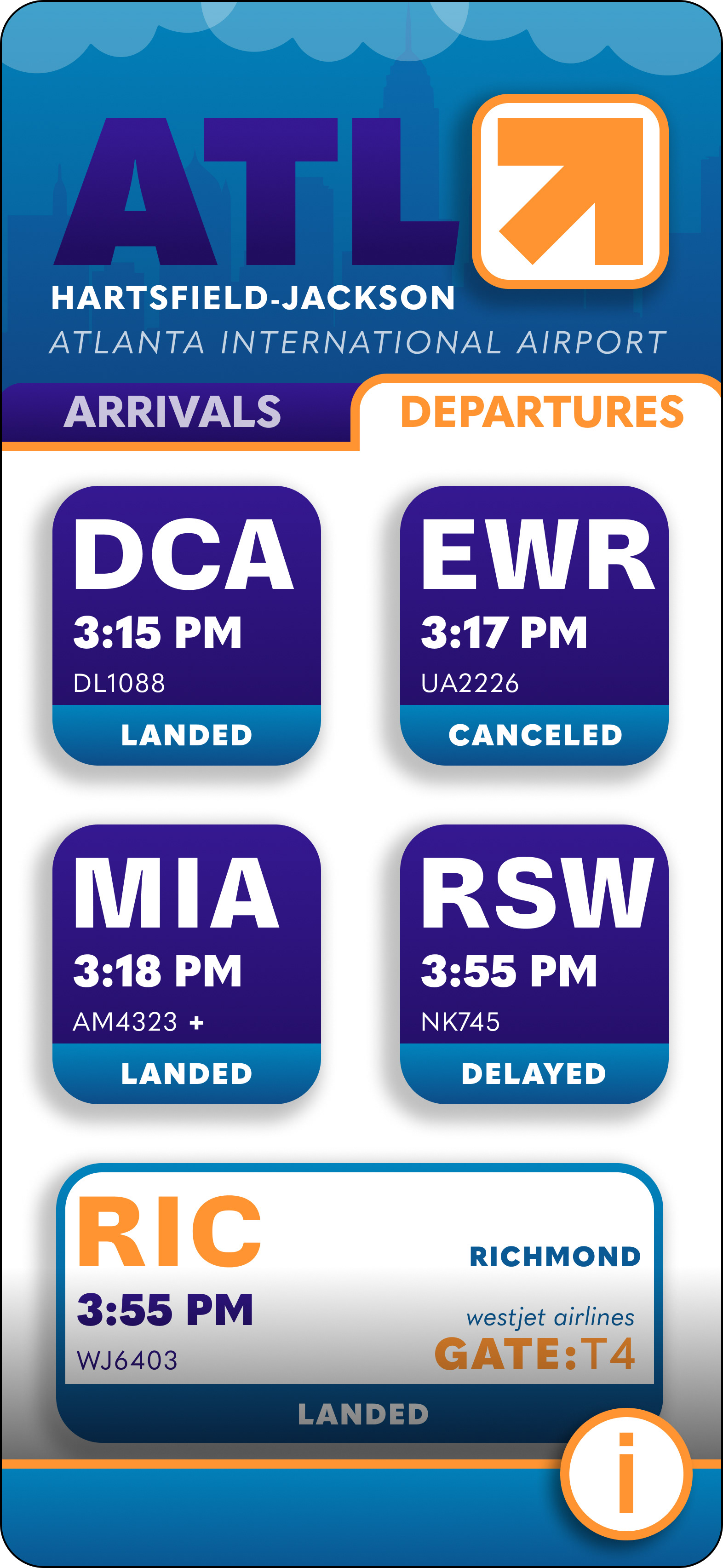 Detailed Departures Screen