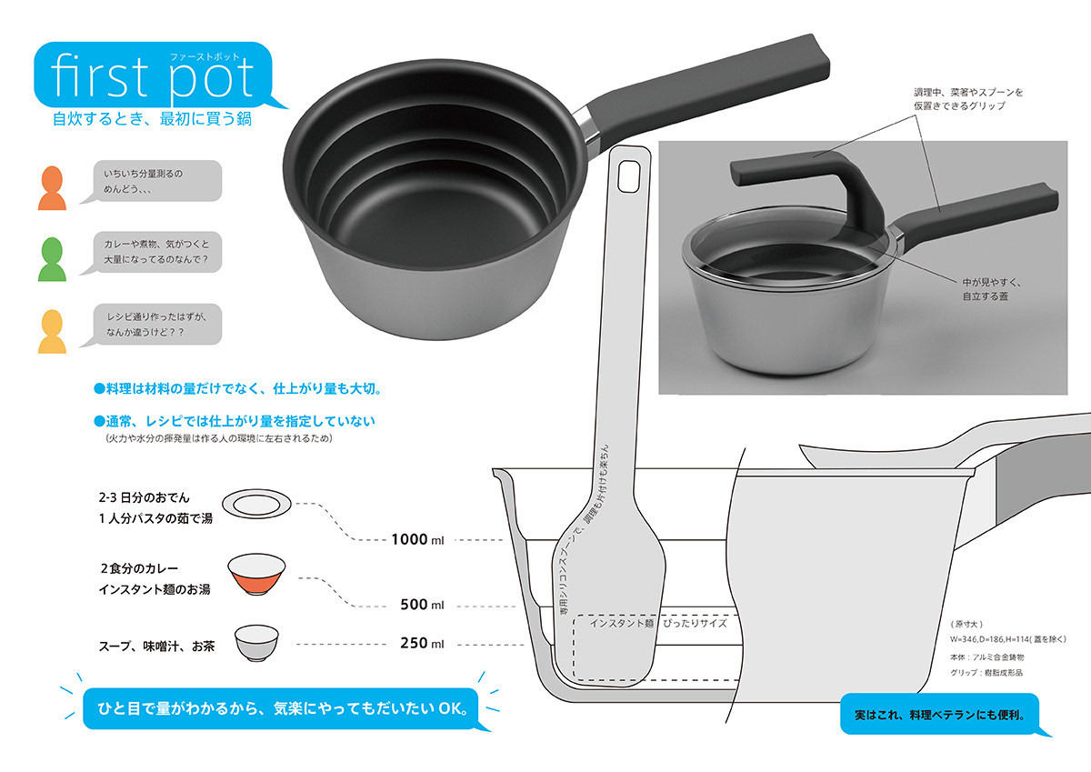 鍋、フライパン（調理器具、調理機器）の製品デザイン。プロダクトデザイン：ツジムラデザインスタジオ
