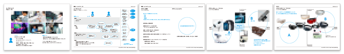 プロダクトデザイン事務所、ツジムラデザインスタジオのデザインコンセプト資料の例