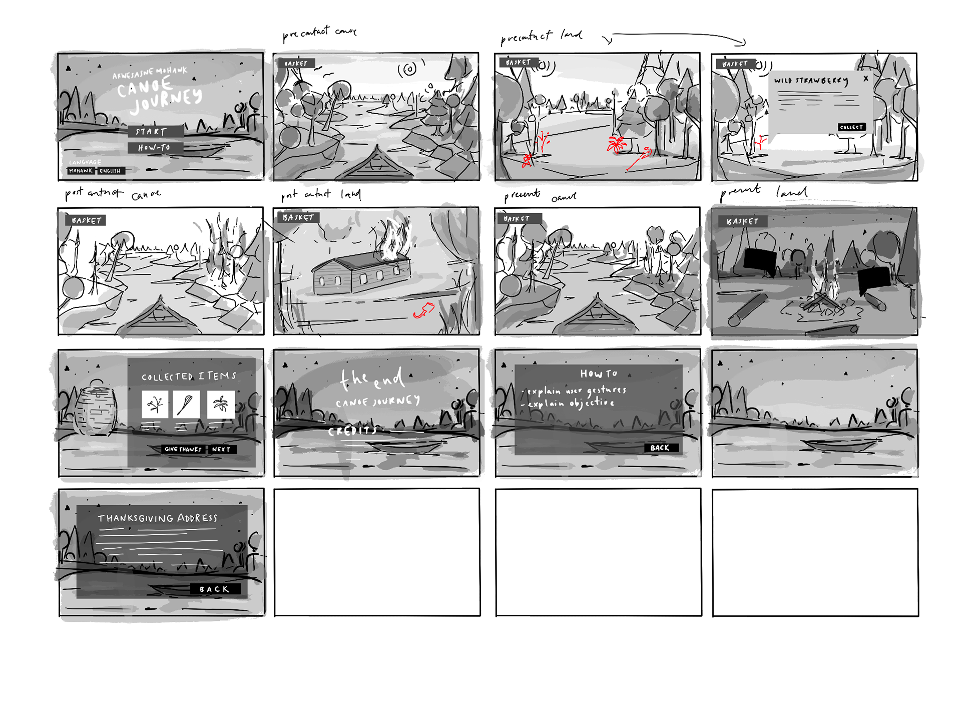 Wireframes to visualize the user interface and experience flow