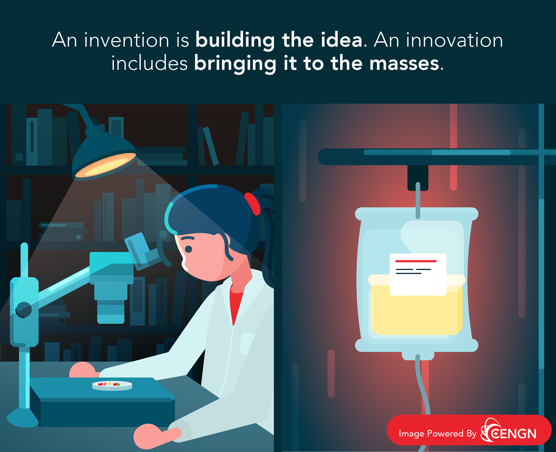Illustration for CENGN's article on Canada's ICT Sector