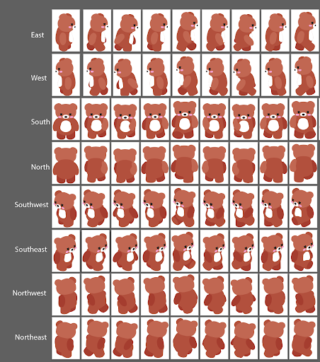 Spritesheet for the bear's character design