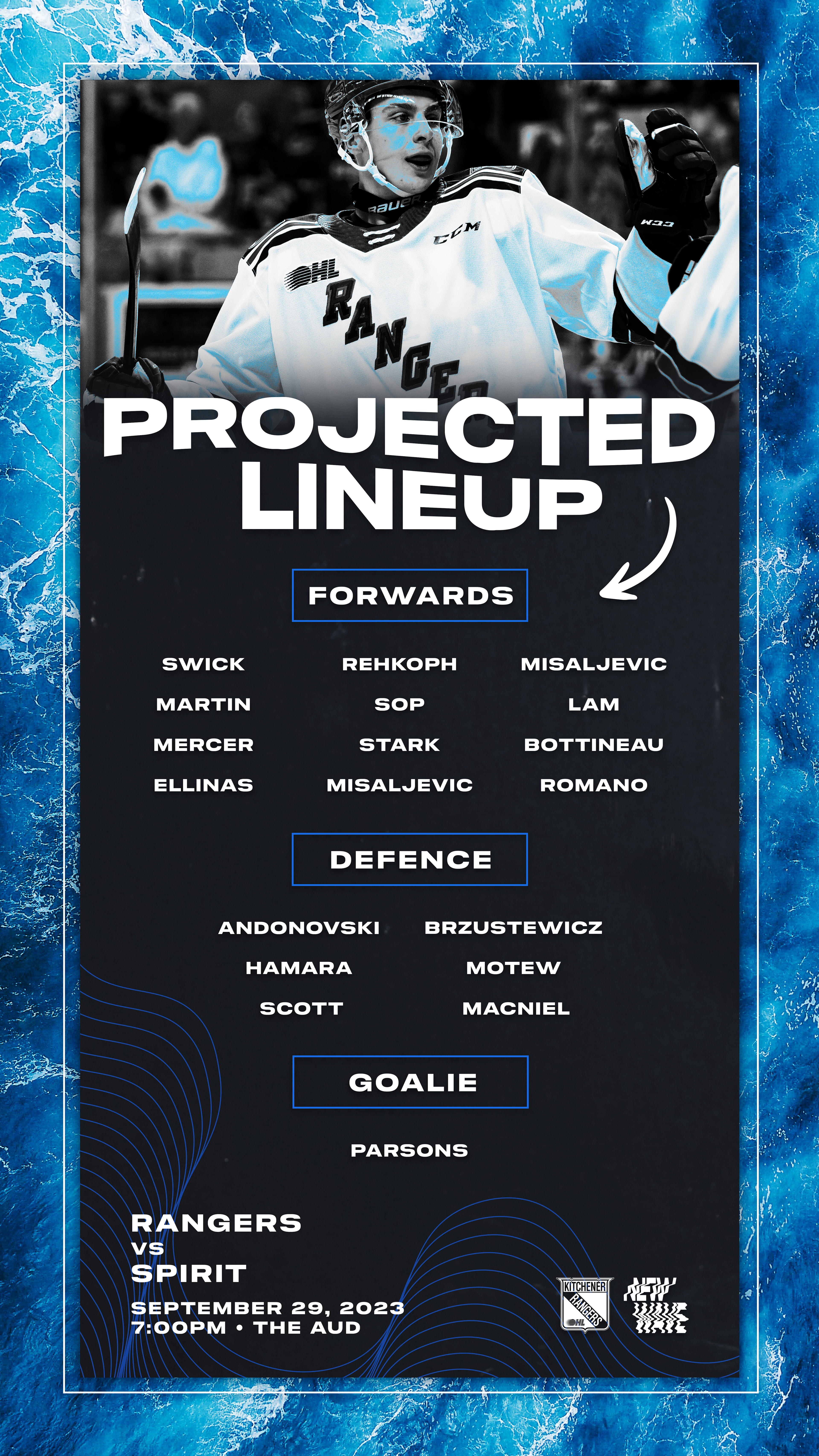 Projected Lineup Template