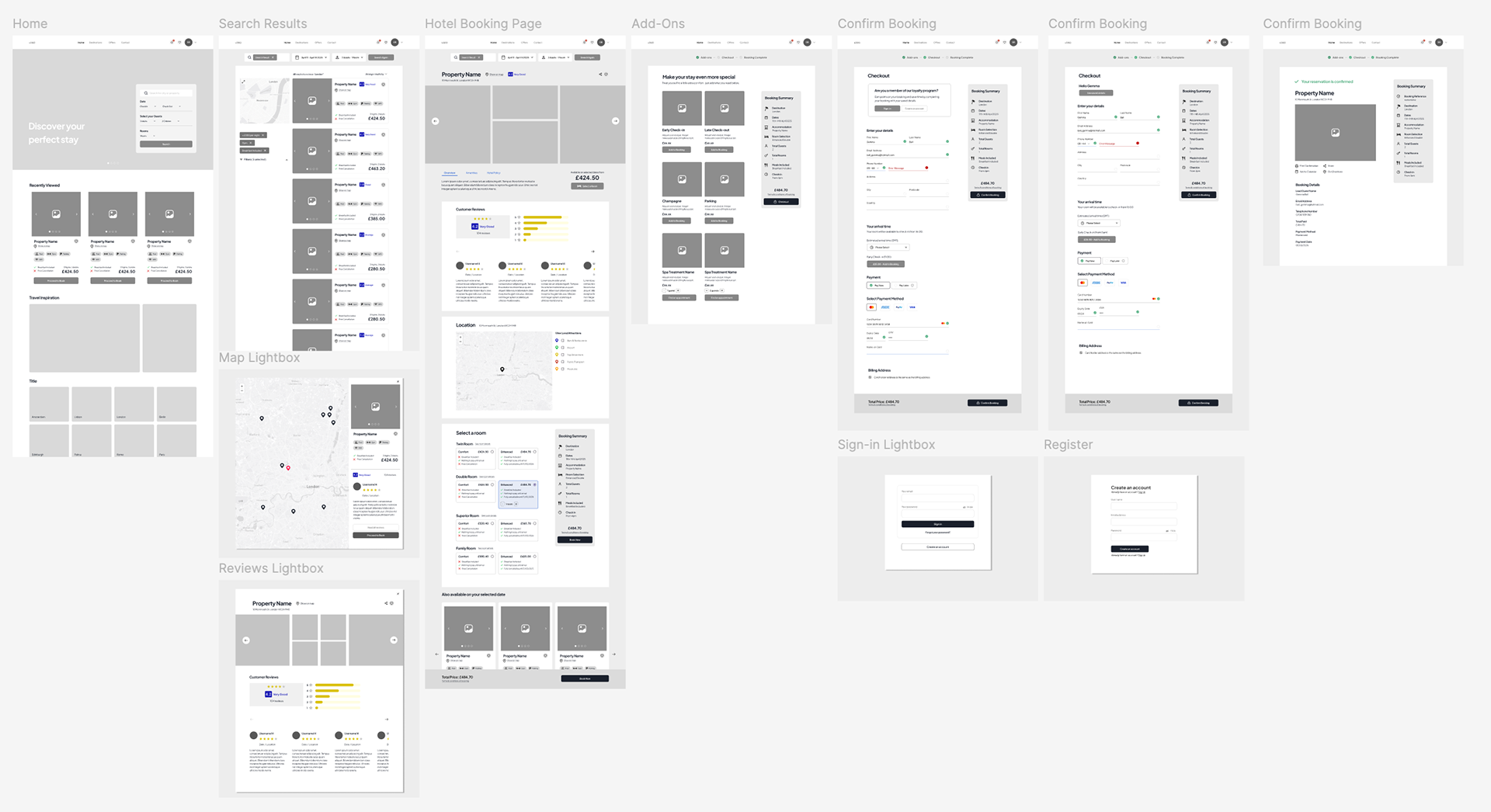 Wireframing