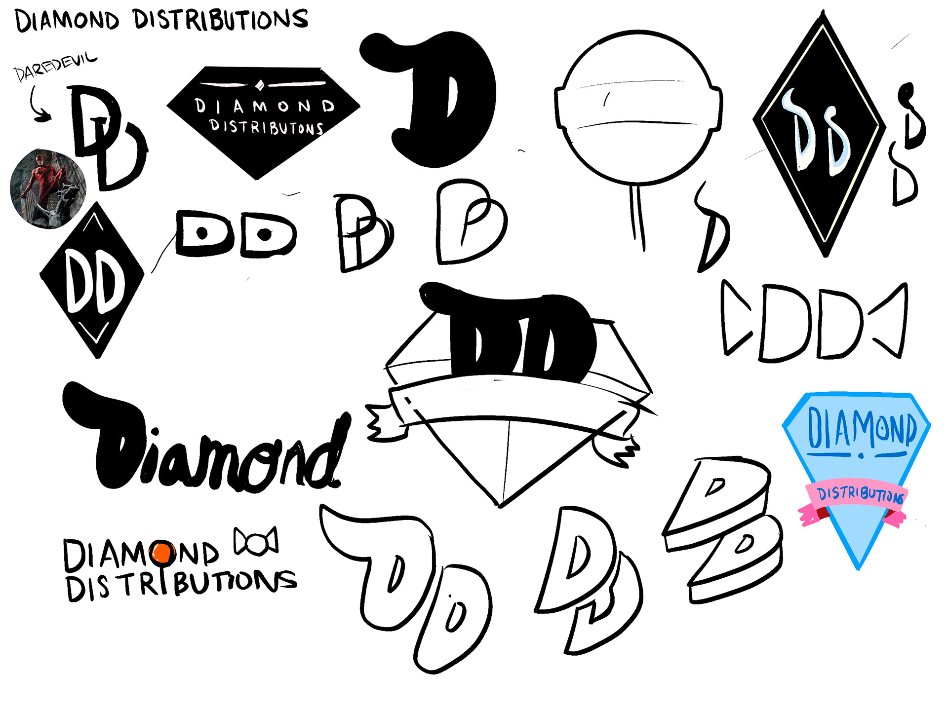 Brainstorm 1