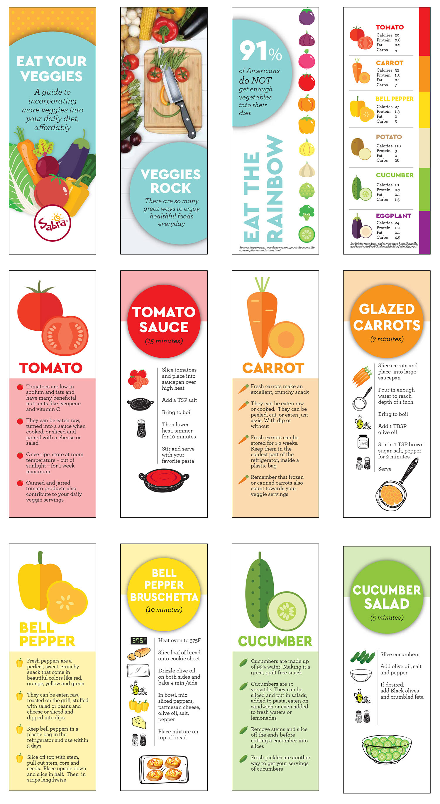 Sabra Recipes booklet