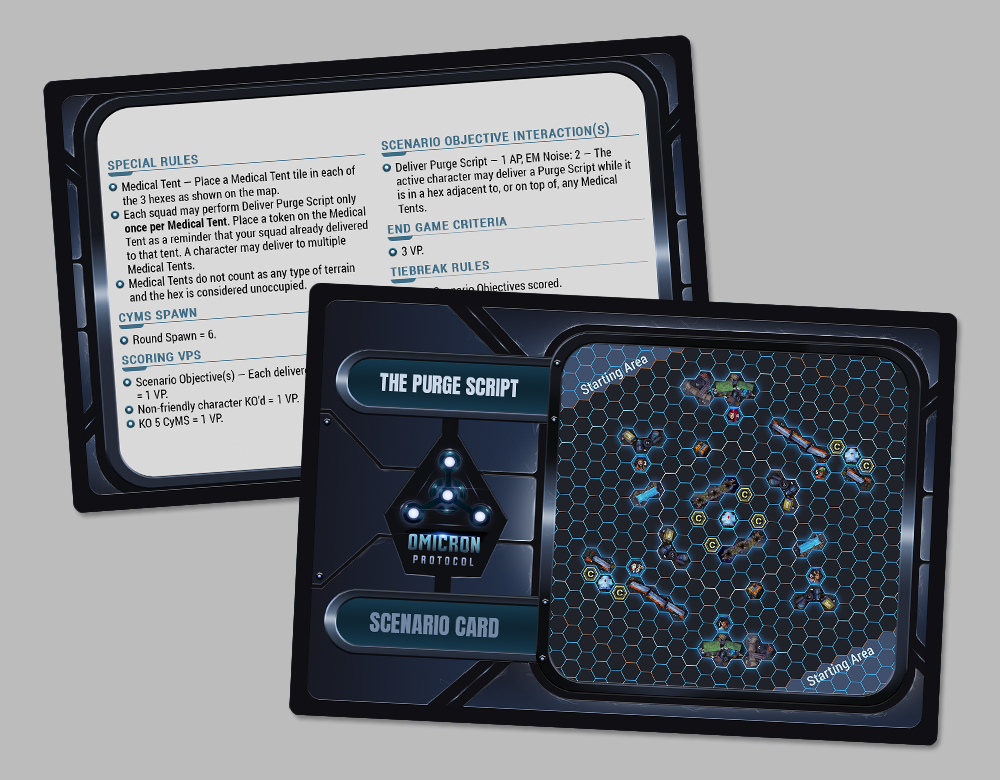 Scenario Cards Graphic and Layout Design