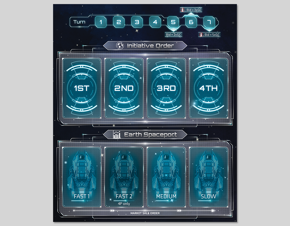Initiative Board Graphic and Layout Design