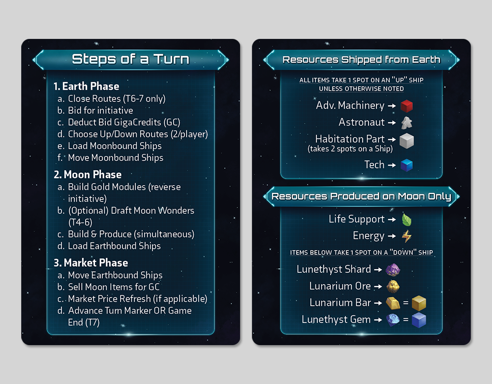 Reference Card Graphic and Layout Design