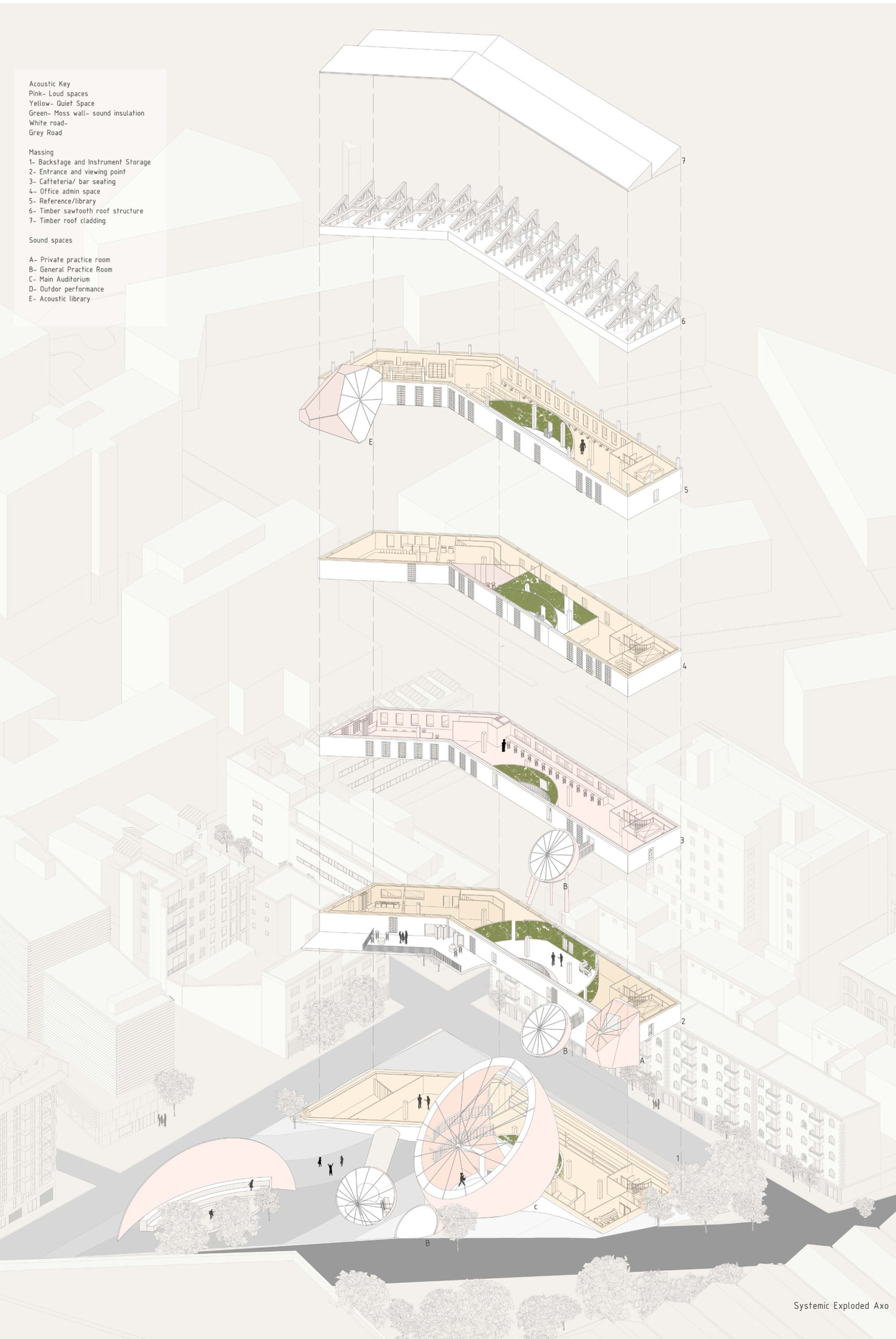 BA 3rd Year Exploded Axonometric, School of Music