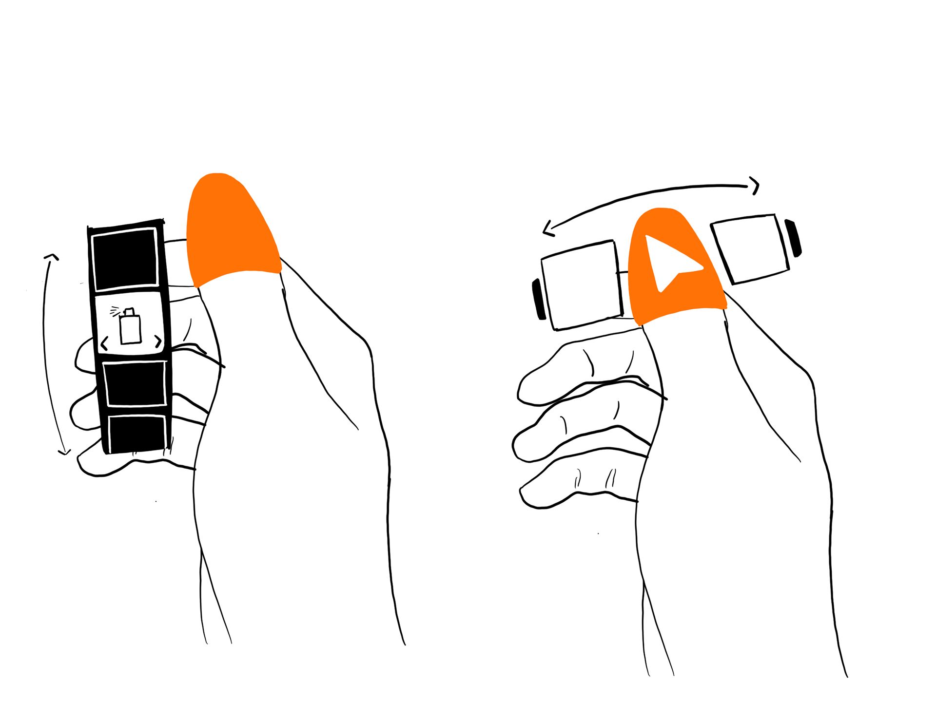 Hand interface ideas