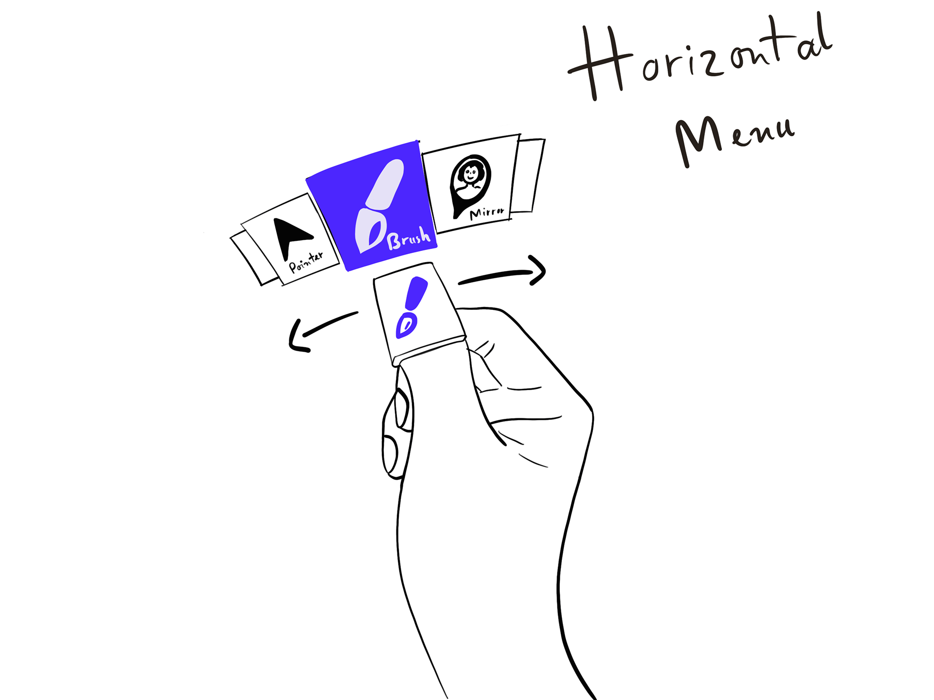 Hand interface with indicator on the device in XR