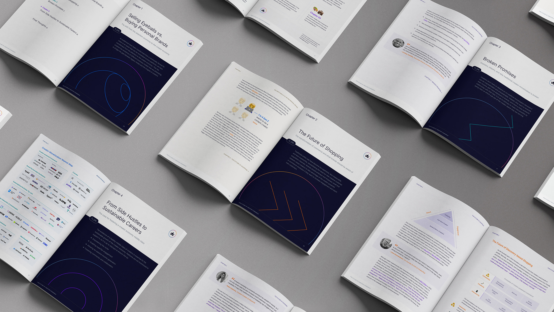 the future of creator commerce report | 33 page, 4 chapters
