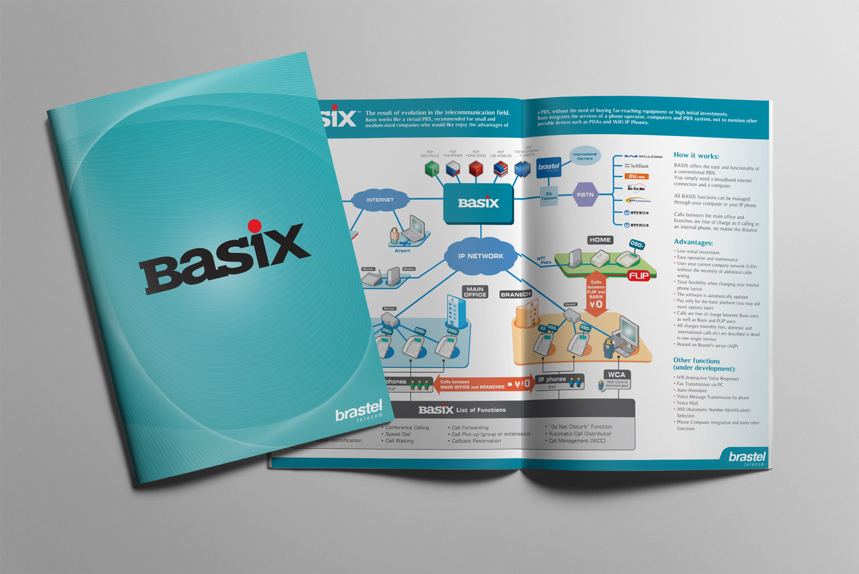 Catálogo Basix > Brastel Co. Ltd.