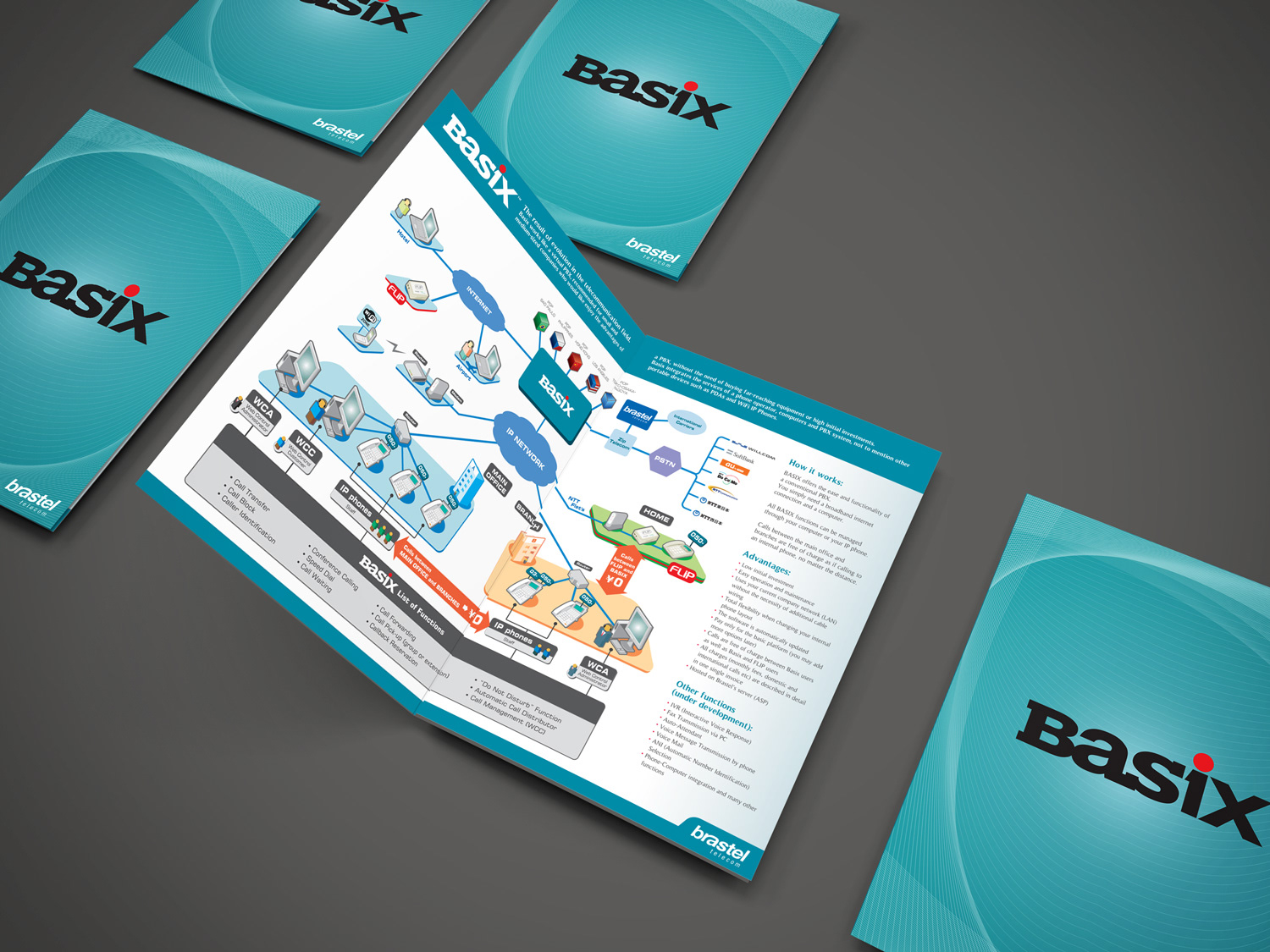 Catálogo Basix > Brastel Co. Ltd.