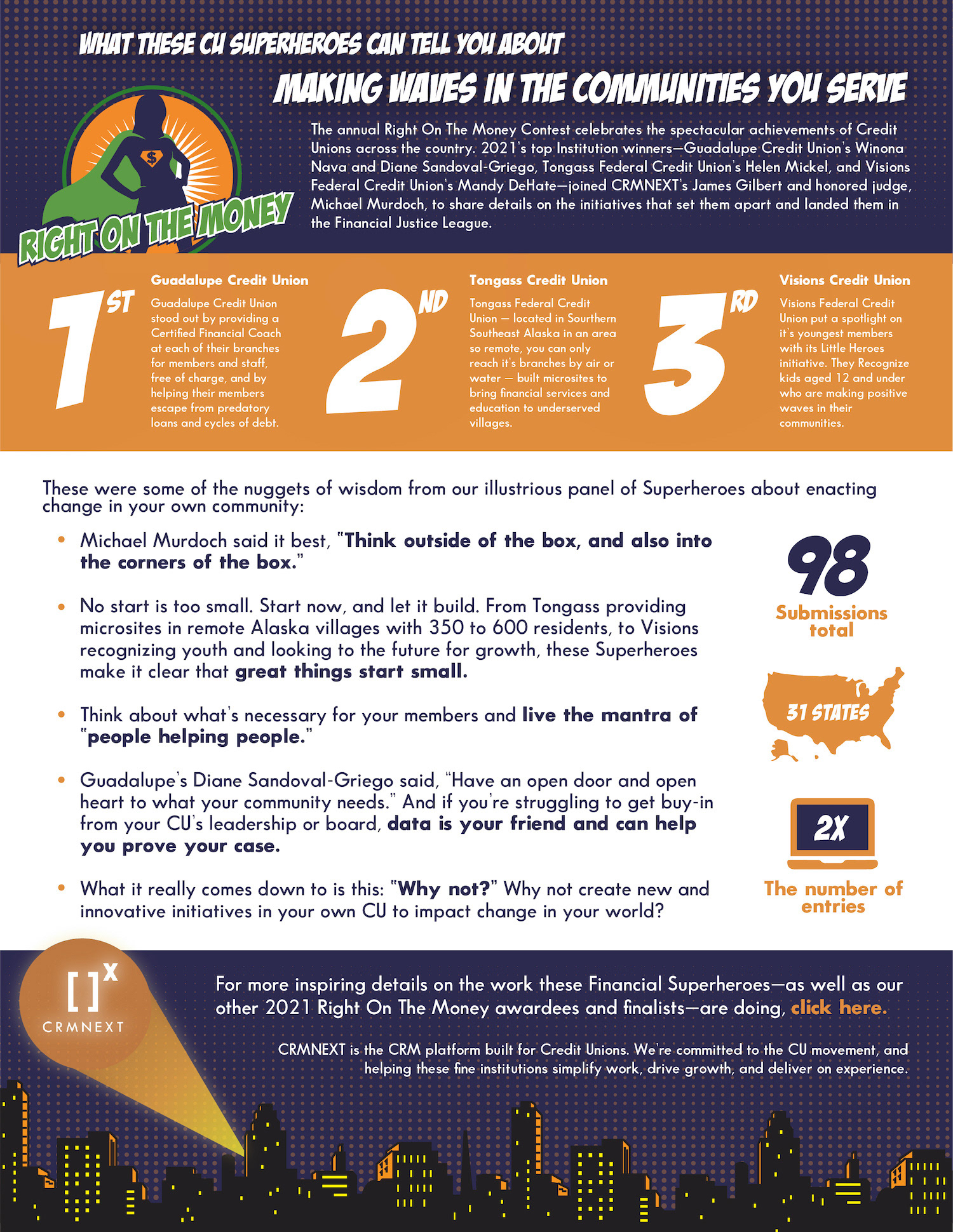 Right On The Money One-Pager