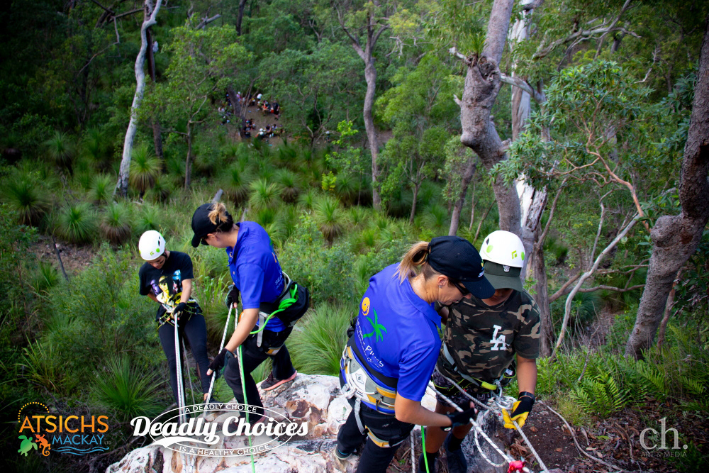 All rights reserved. Deadly Choices 2019