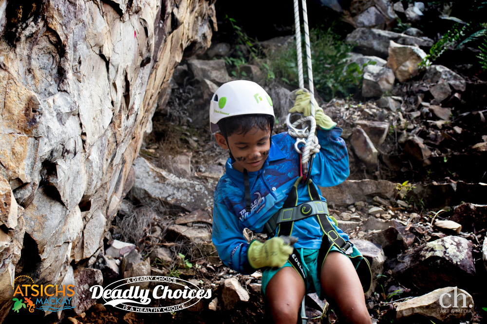 All rights reserved. Deadly Choices 2019
