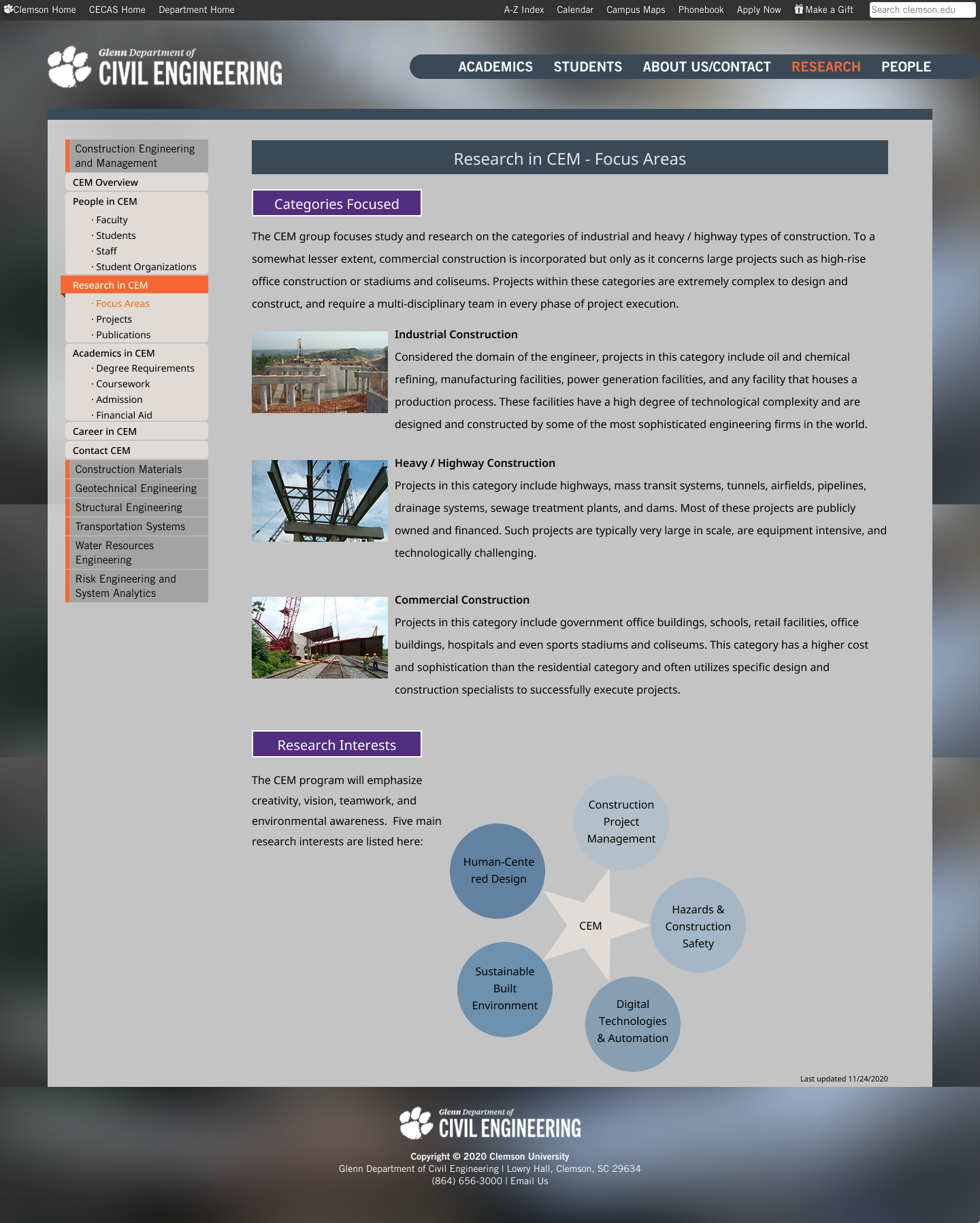 Our prototype design - Focus Areas