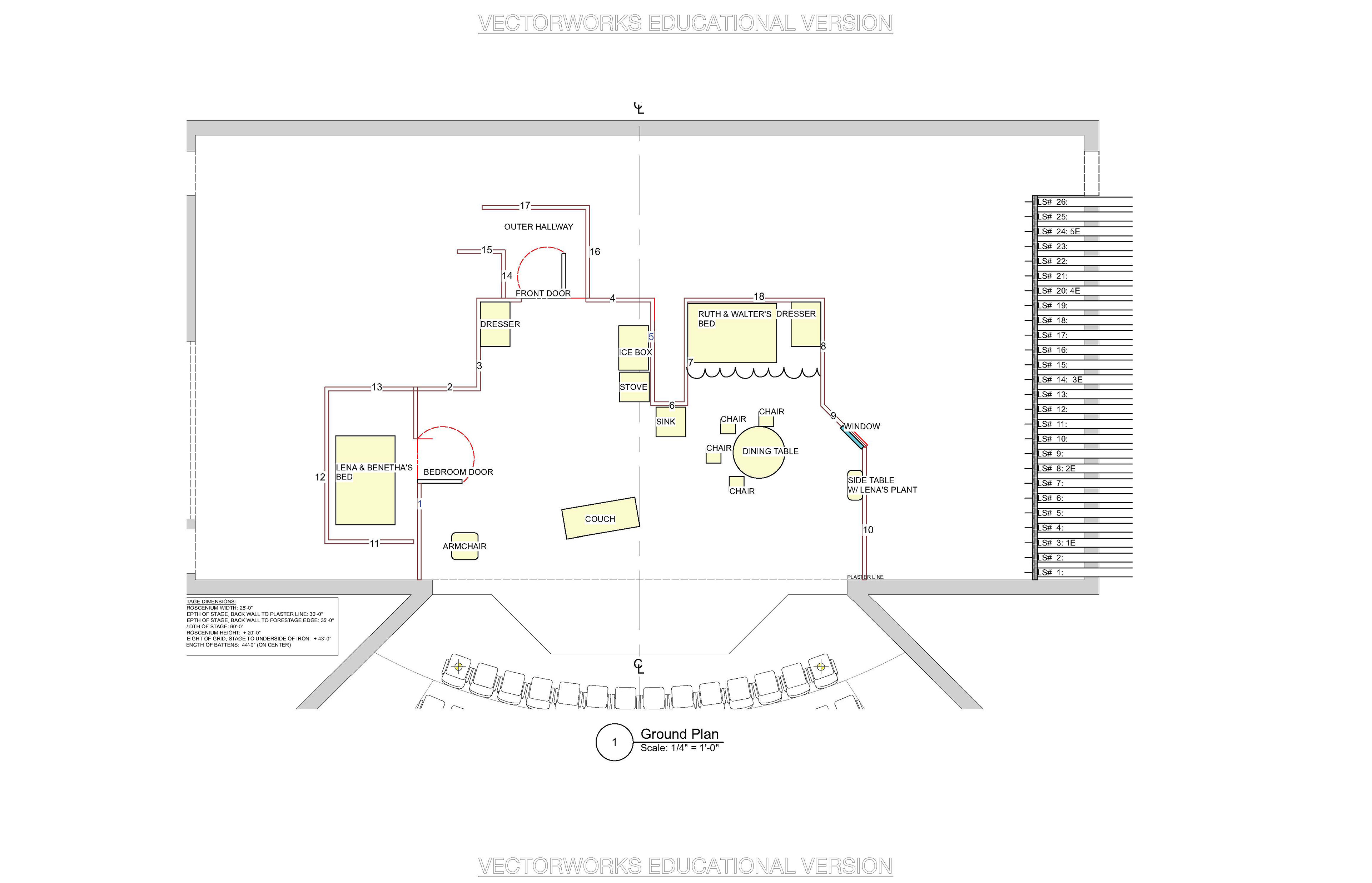 Ground Plan