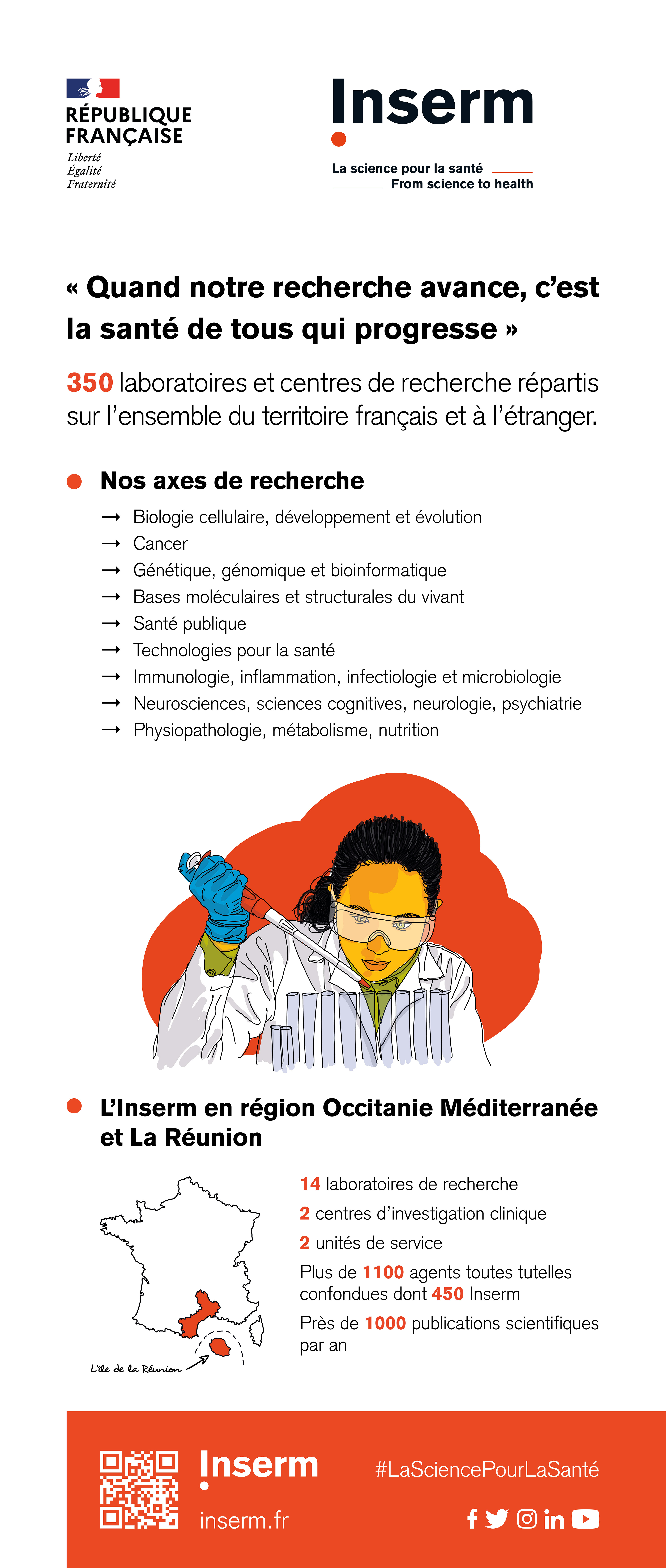 Kakémono à droite de la scène