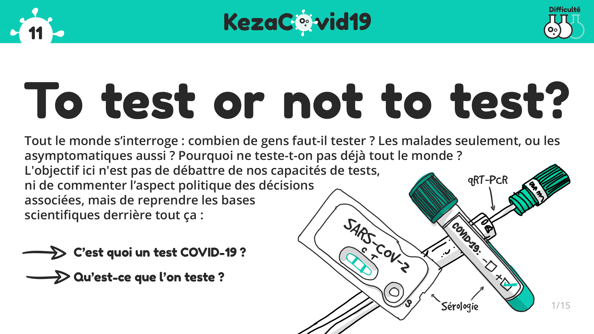 Écran 1 / Infographie sur les tests Covid19 - Collectif Kezacovid19