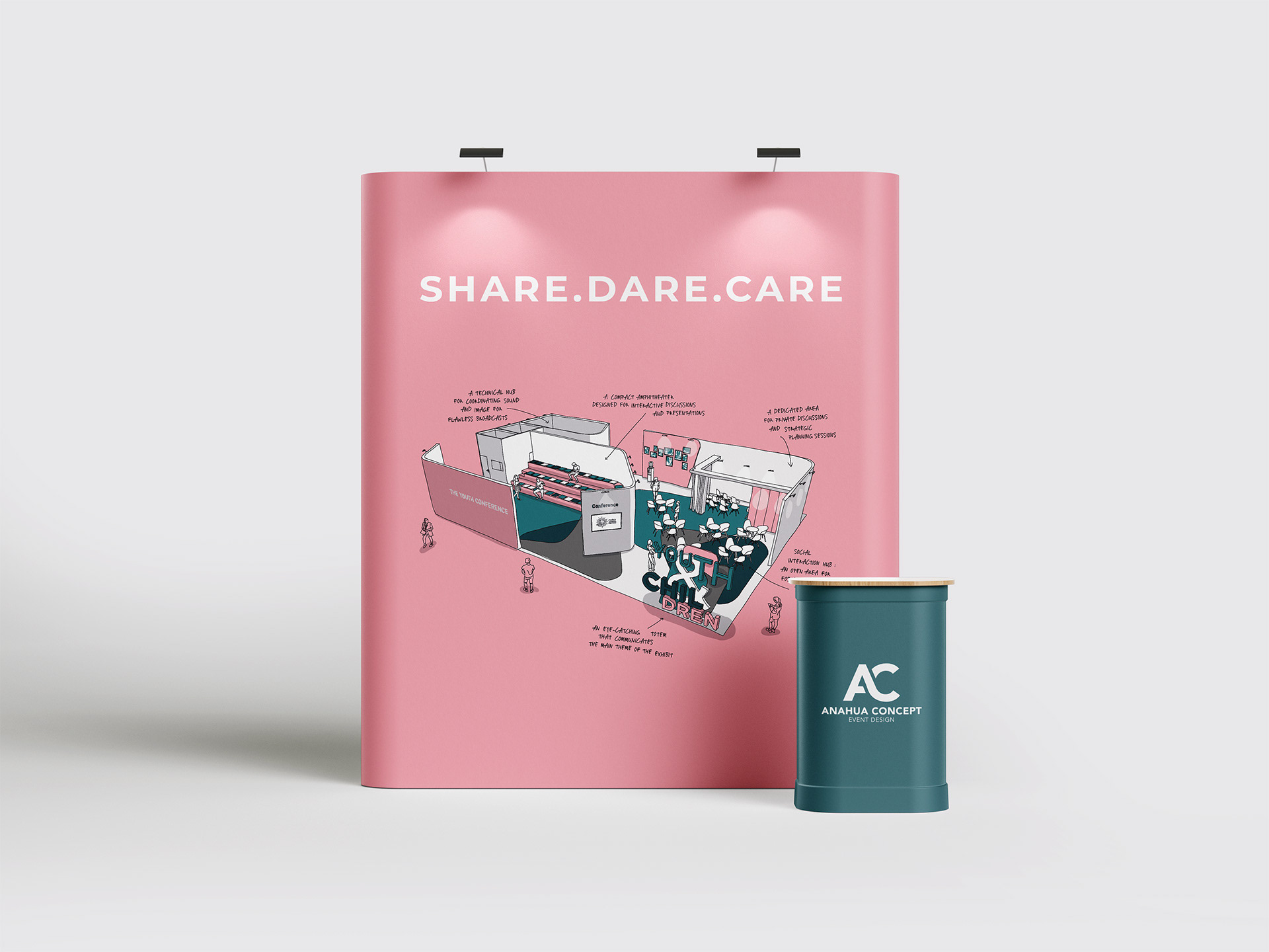 Mise en situtation fictive / Illustrations pour stand Anahua Concept