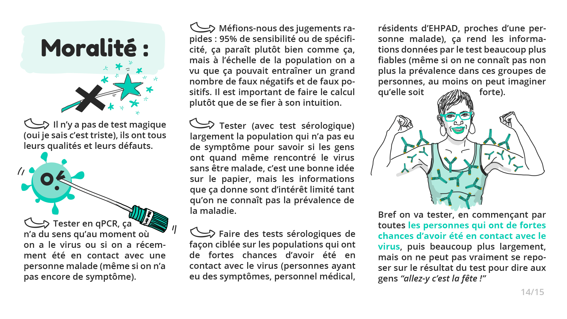 Écran 14 / Infographie sur les tests Covid19 - Collectif Kezacovid19