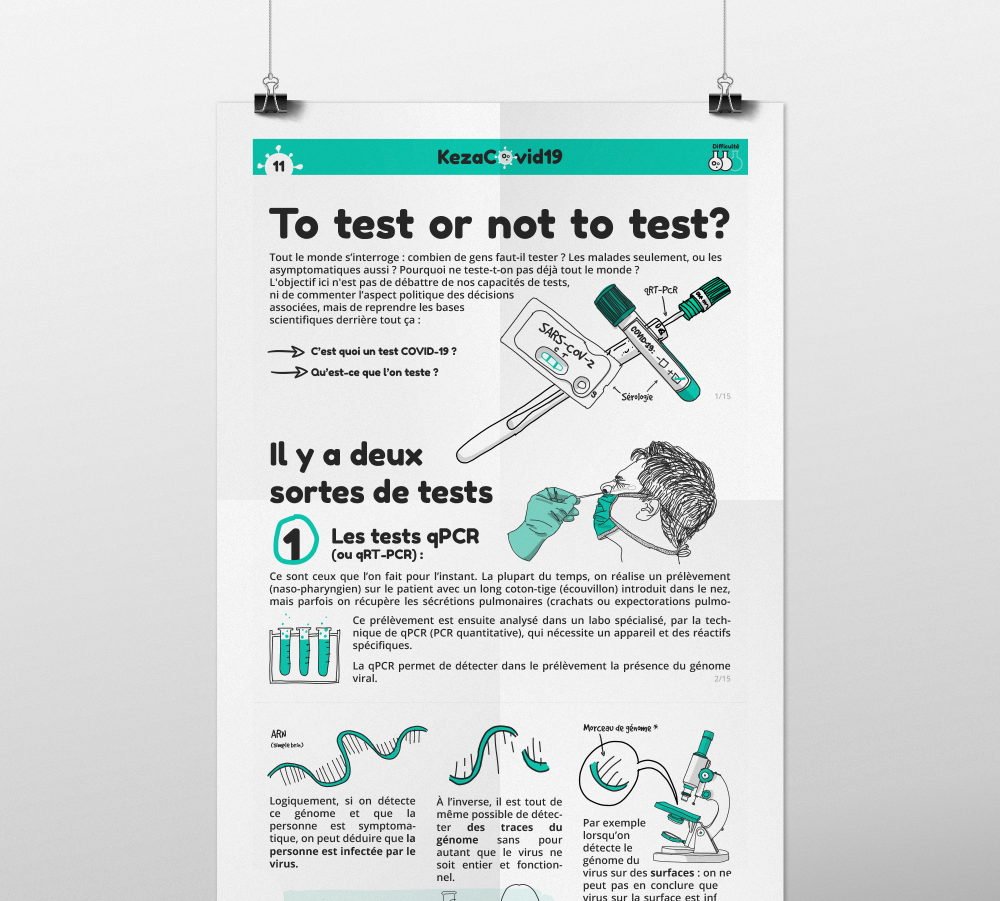 Infographie sur les différents tests Covid19 - Collectif Kezacovid19