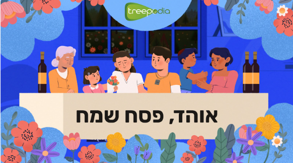 Frames from the רואים שומעים