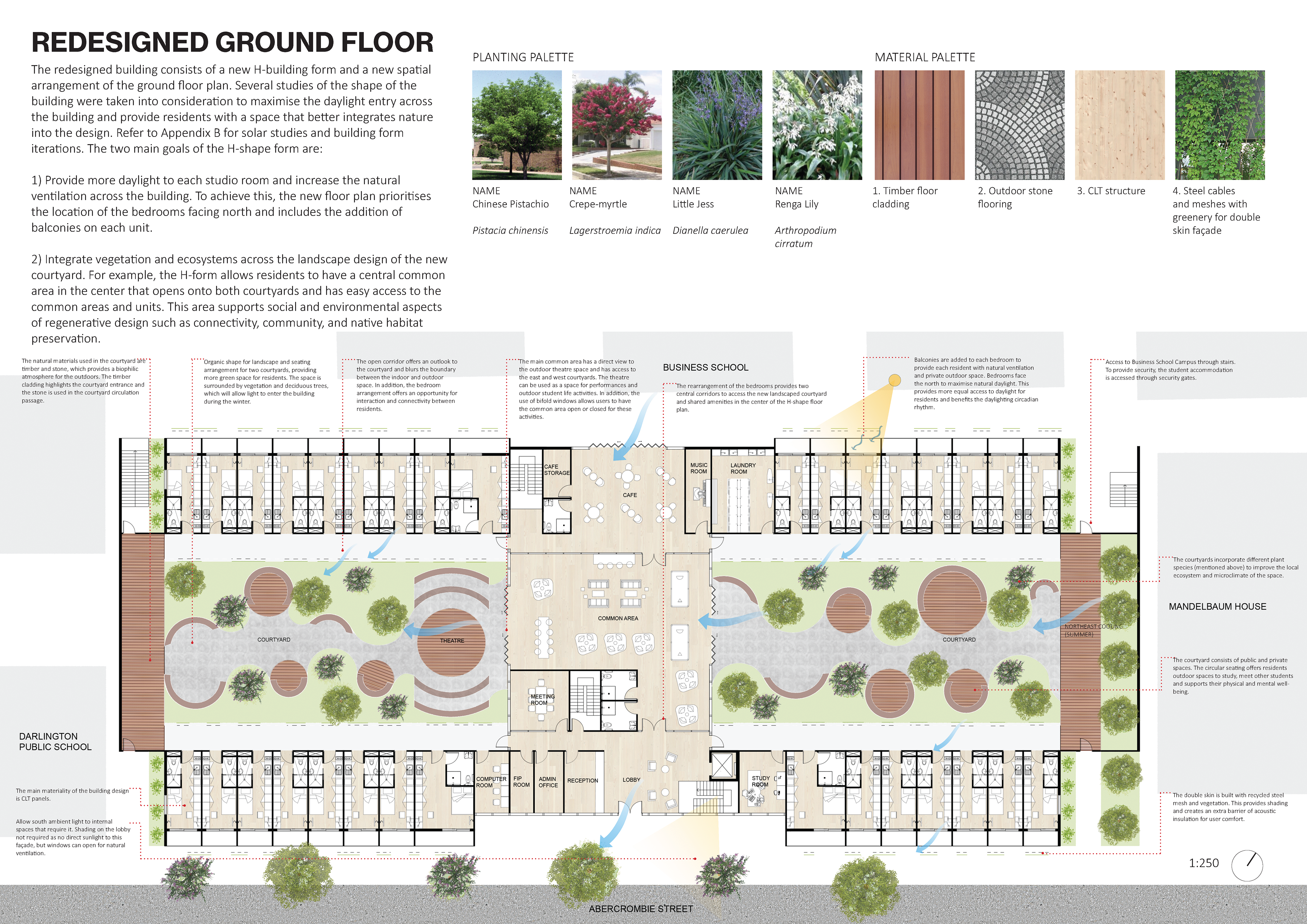 4. Redesigned Ground Floor