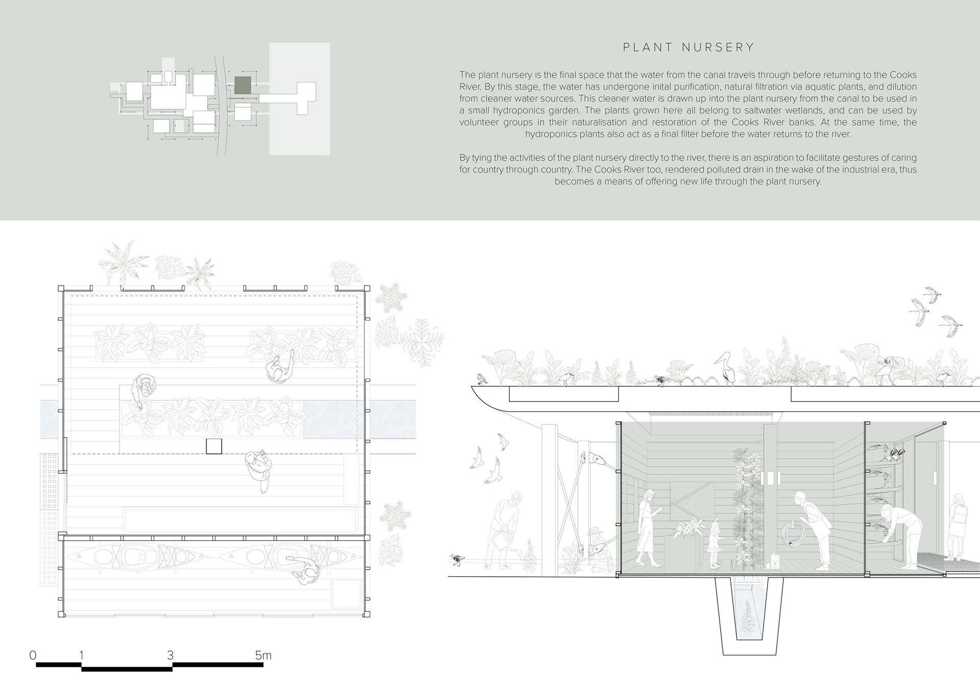 Plant Nursery