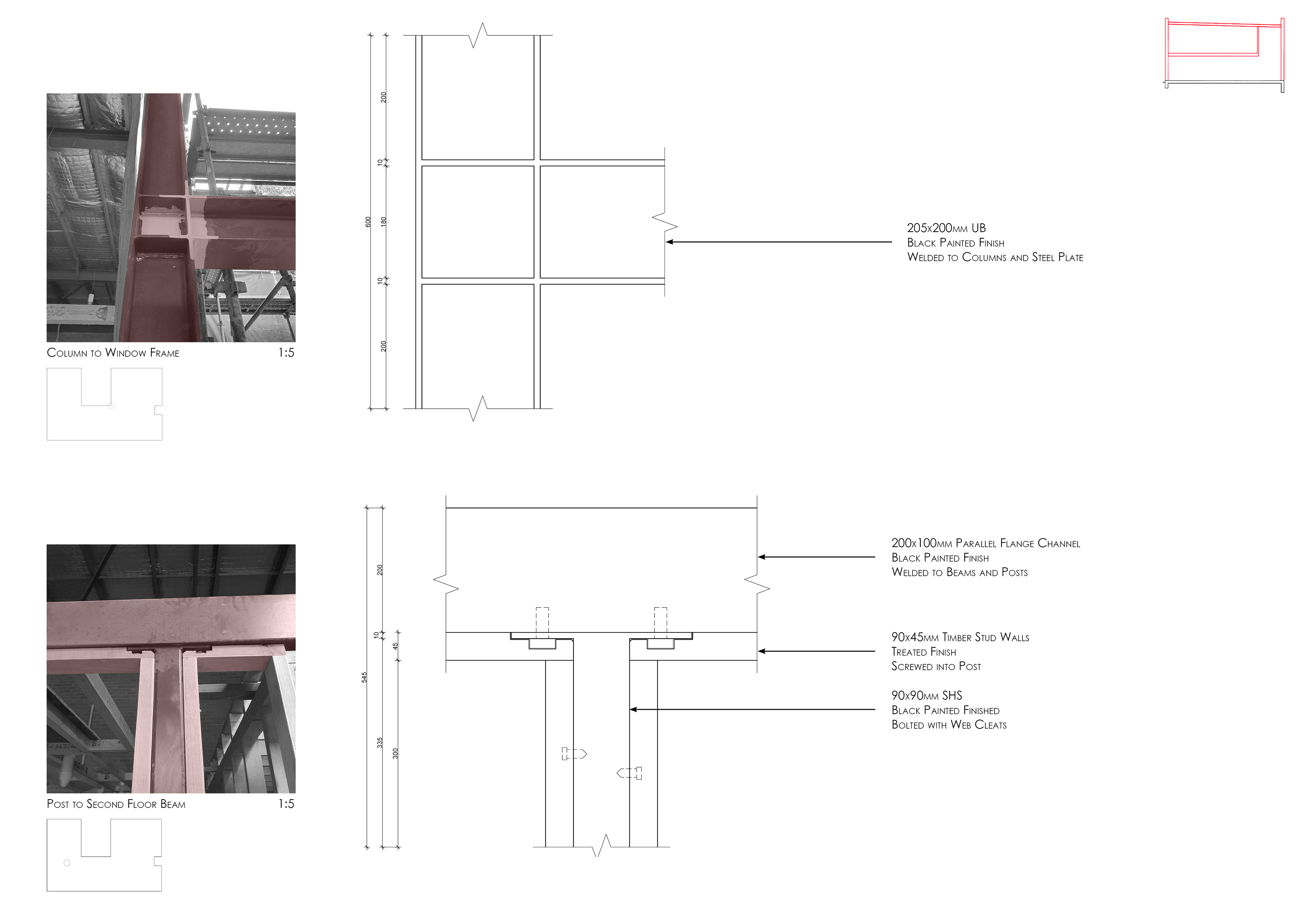 Primary Structure