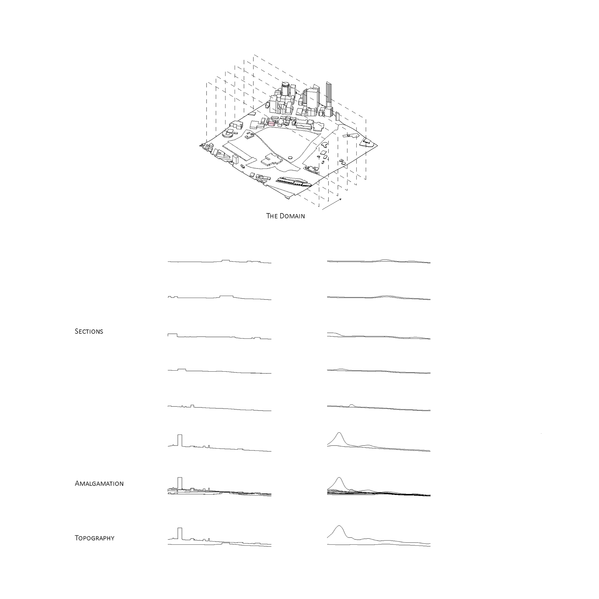 Section