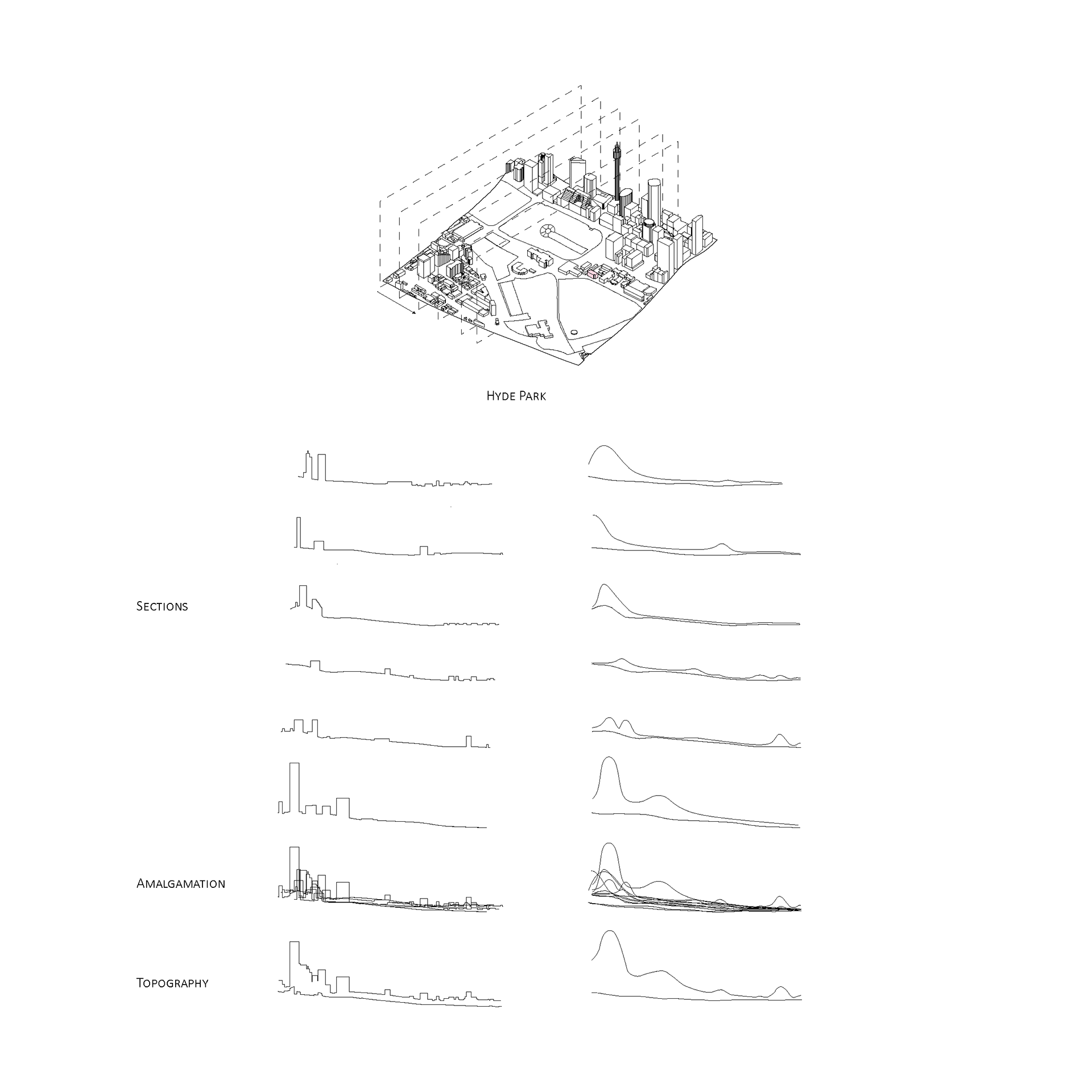 Section