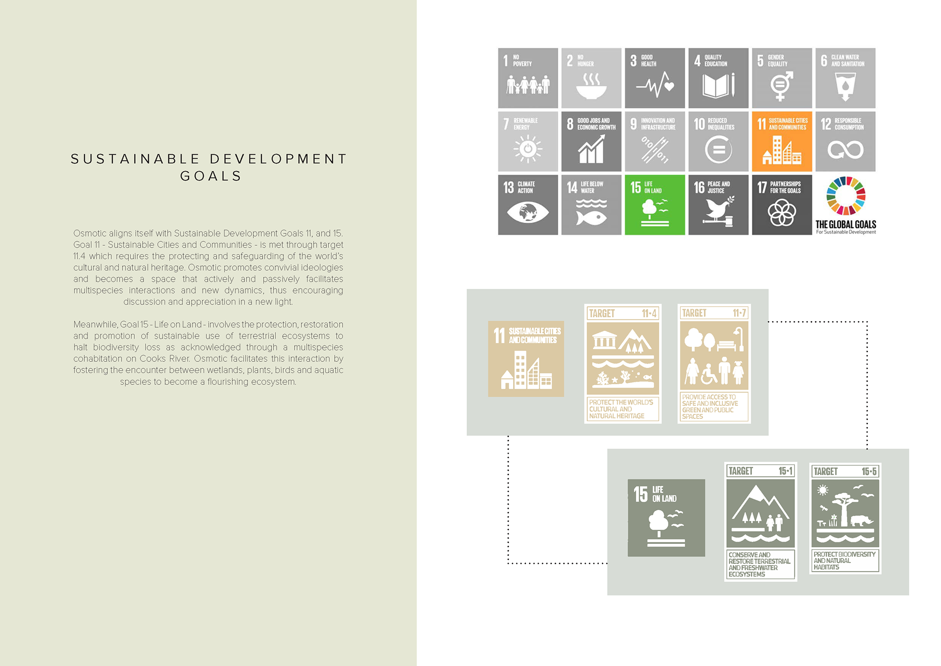 Sustainable Development Goals