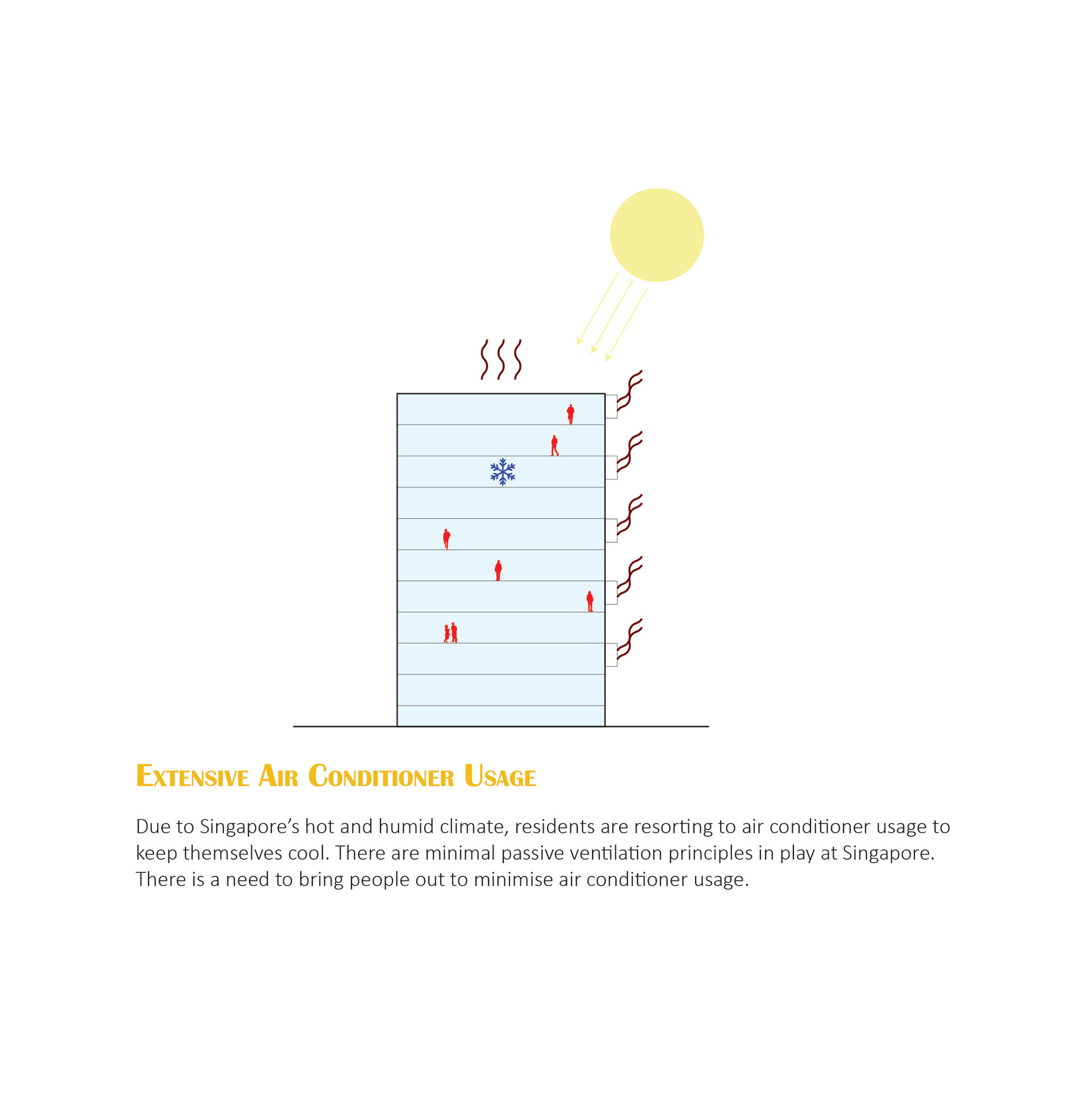 Problem 1