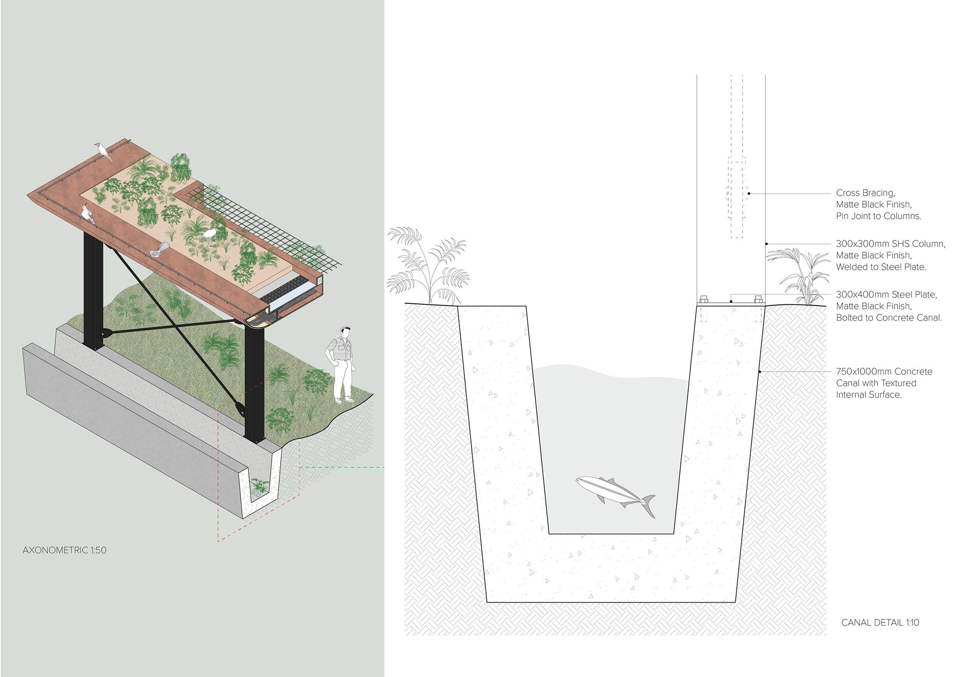 Canal Axonometric + Detail